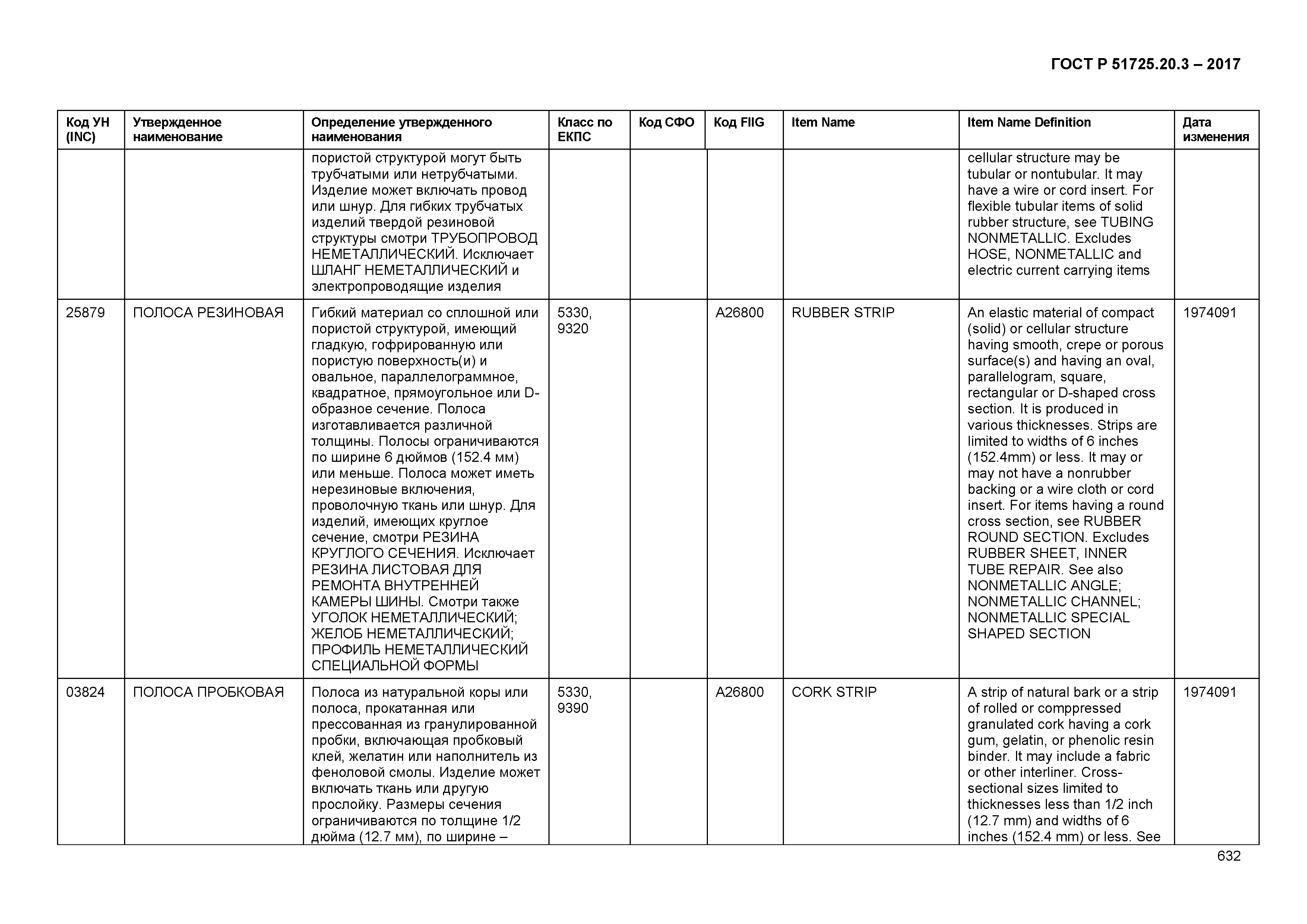 ГОСТ Р 51725.20.3-2017