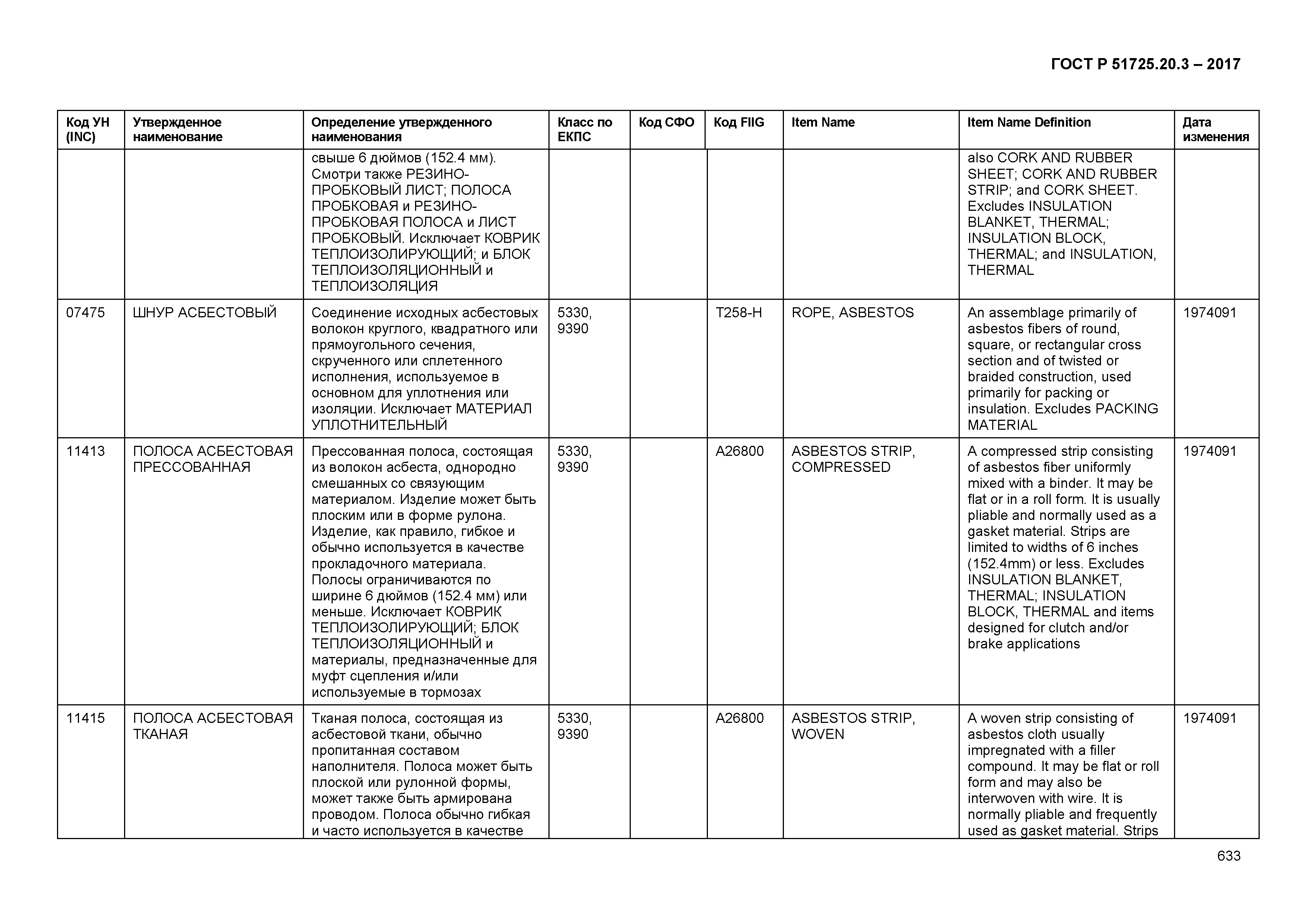 ГОСТ Р 51725.20.3-2017