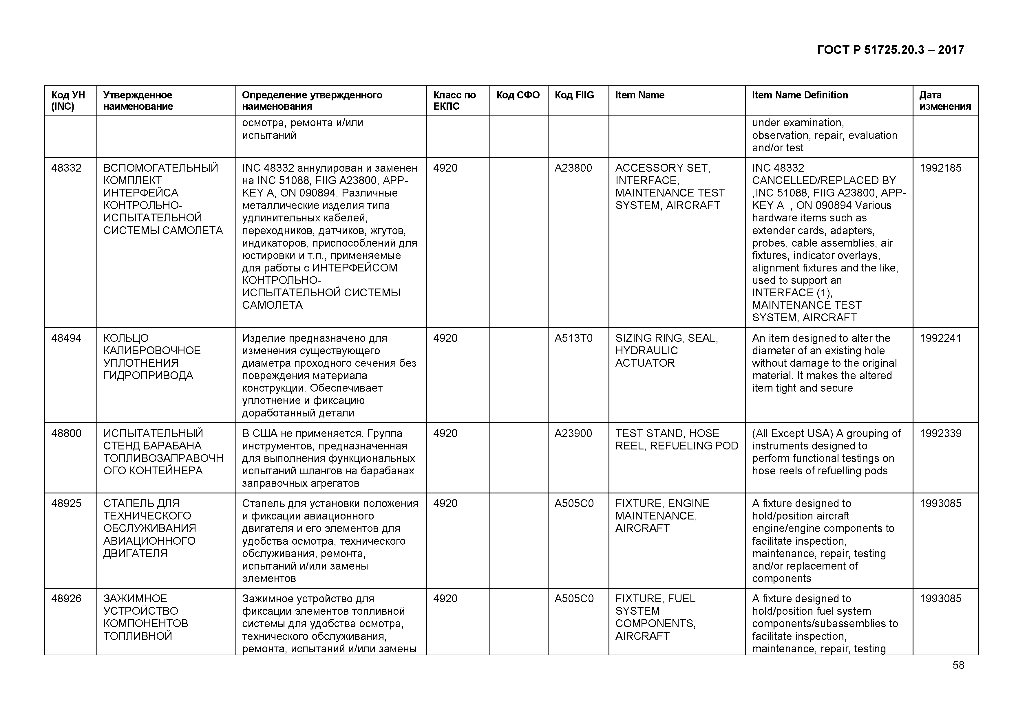 ГОСТ Р 51725.20.3-2017