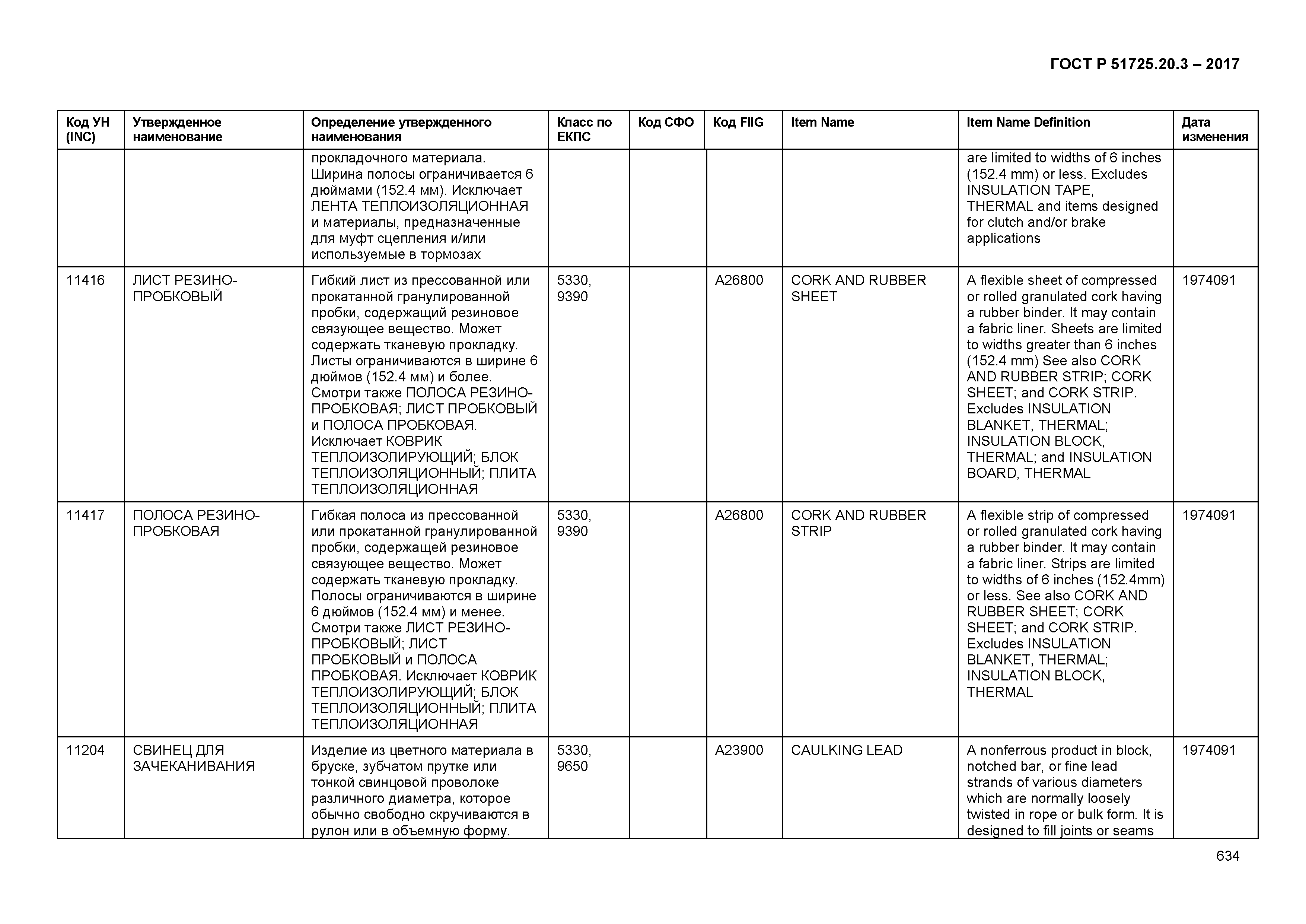 ГОСТ Р 51725.20.3-2017