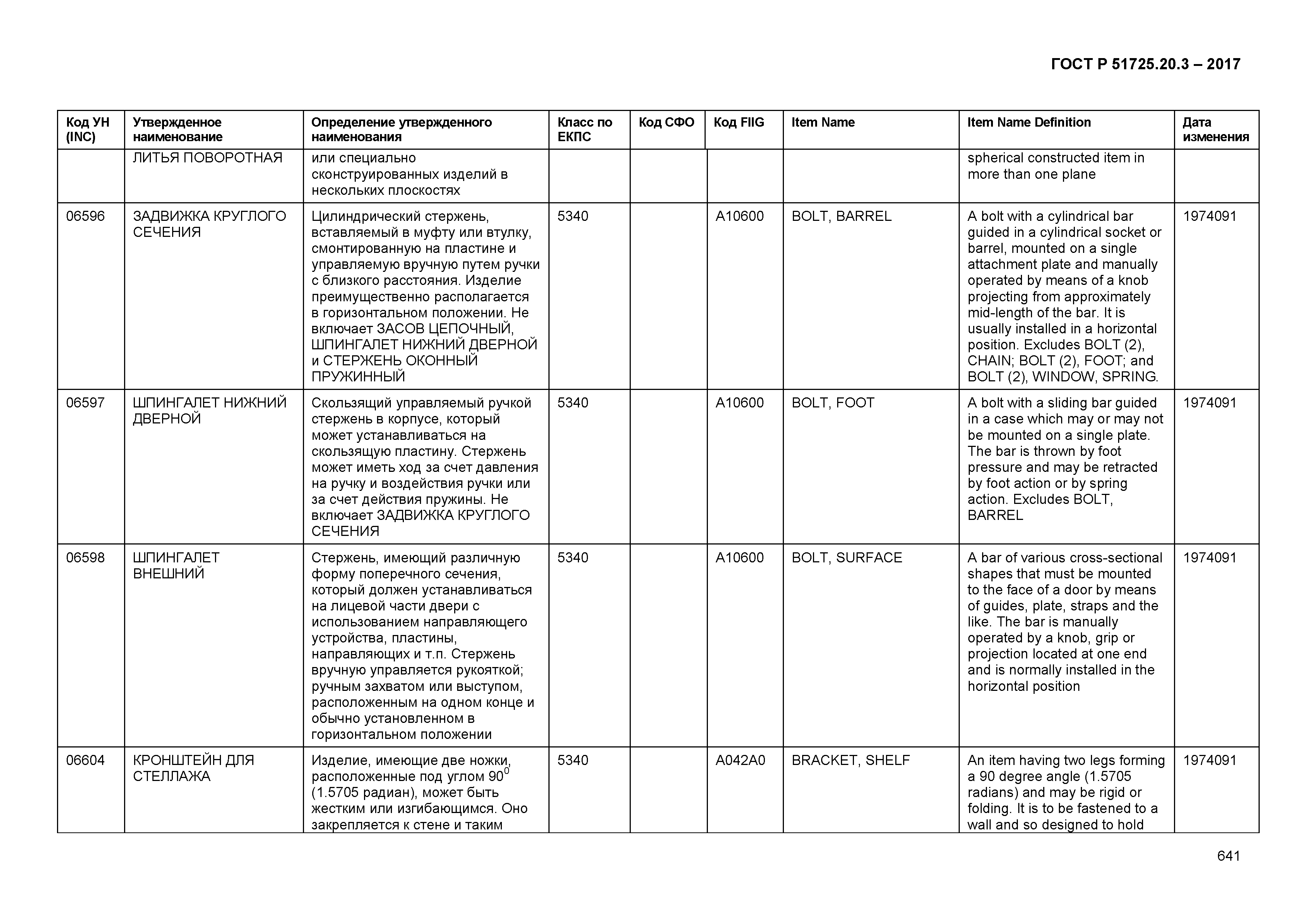 ГОСТ Р 51725.20.3-2017