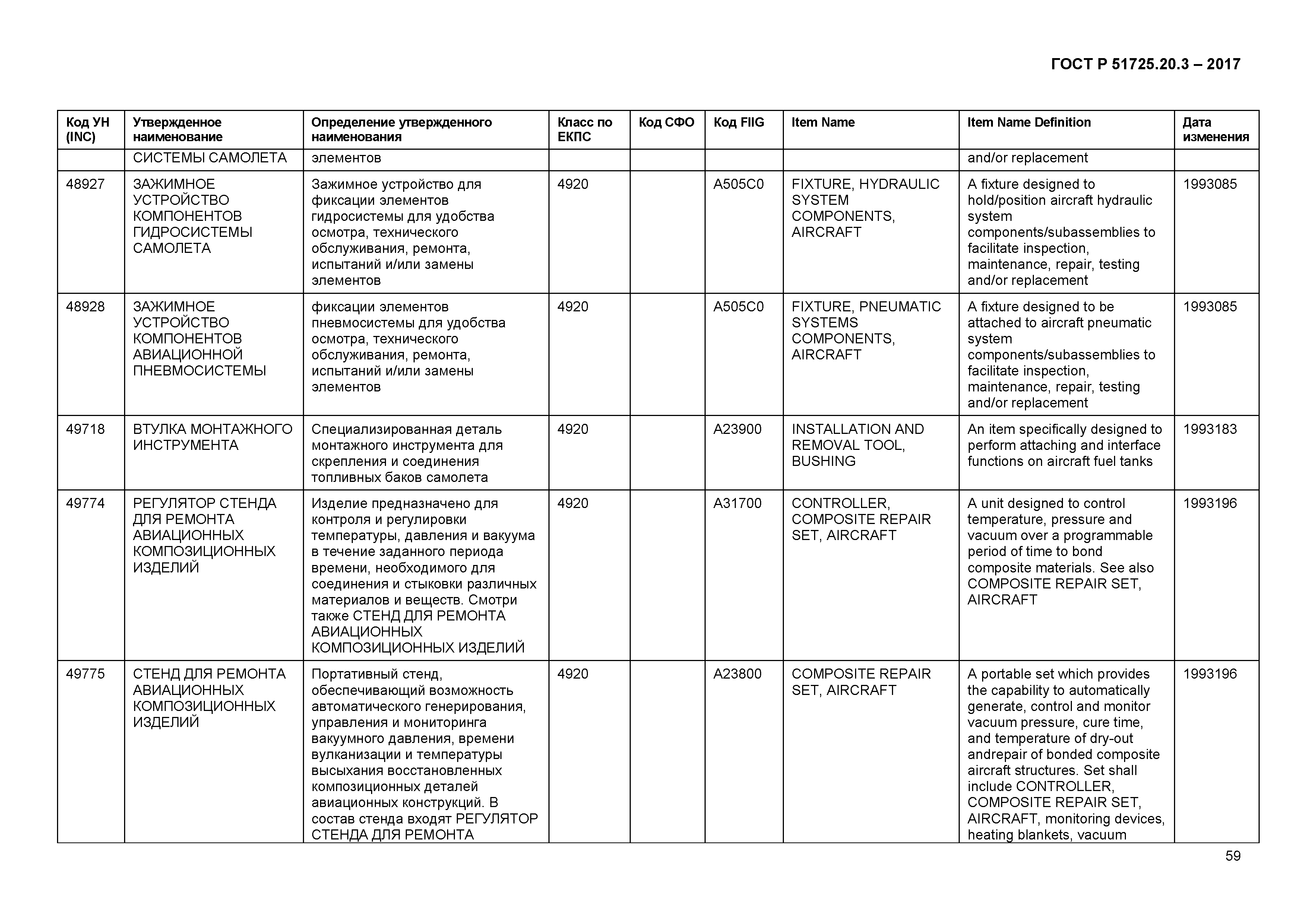 ГОСТ Р 51725.20.3-2017