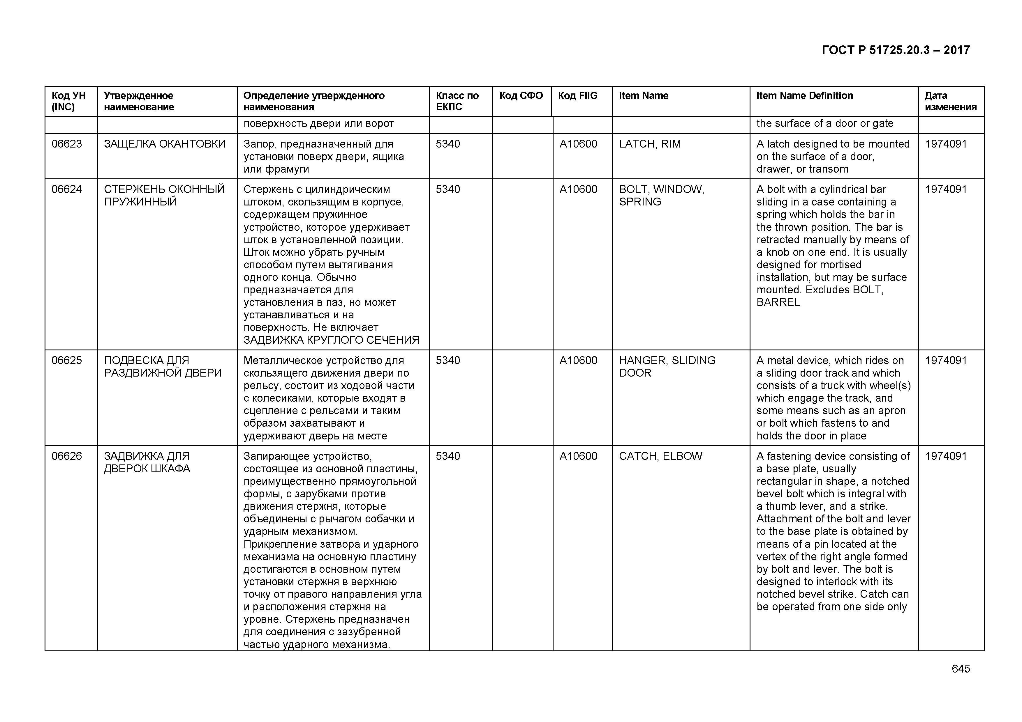 ГОСТ Р 51725.20.3-2017