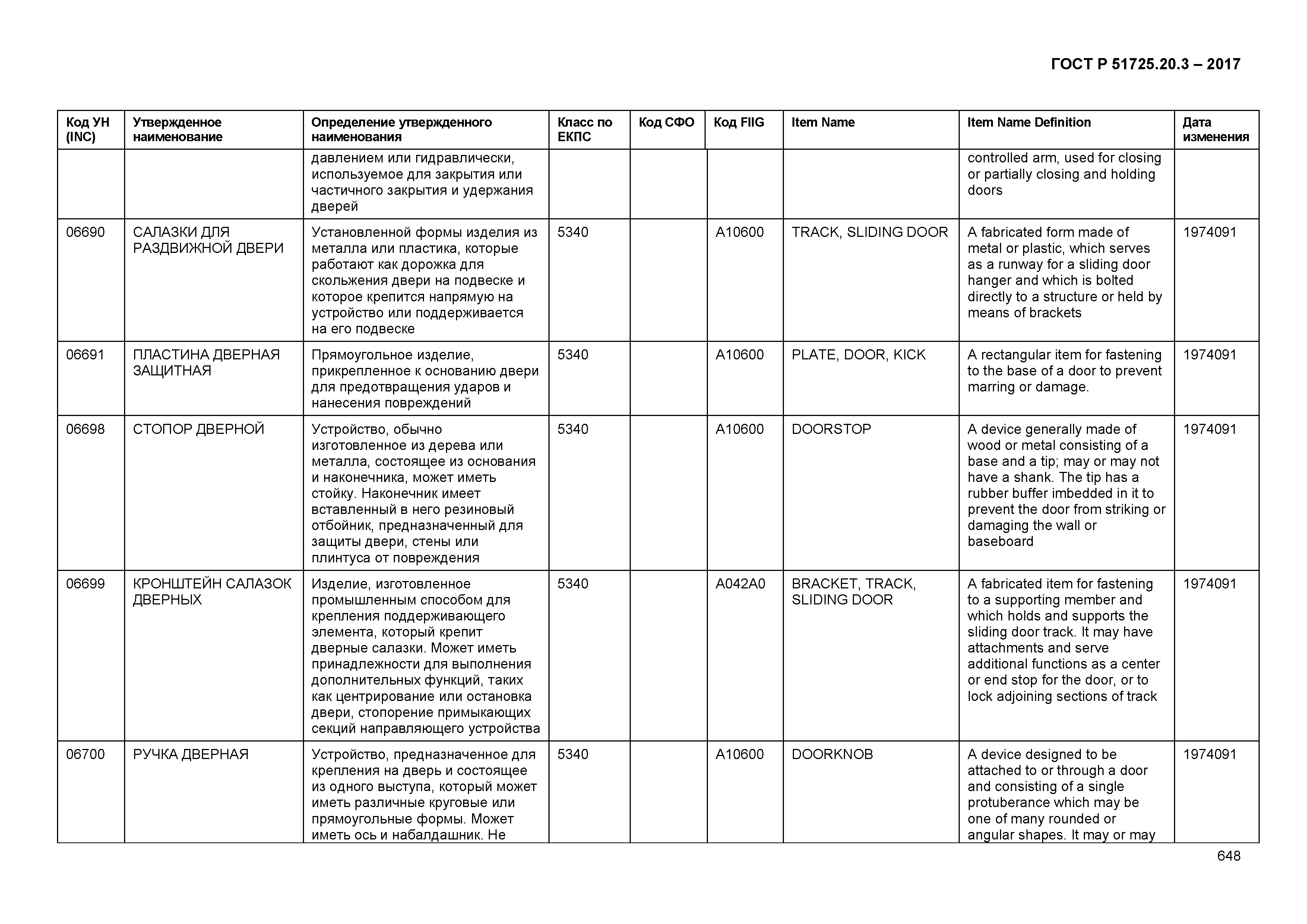 ГОСТ Р 51725.20.3-2017