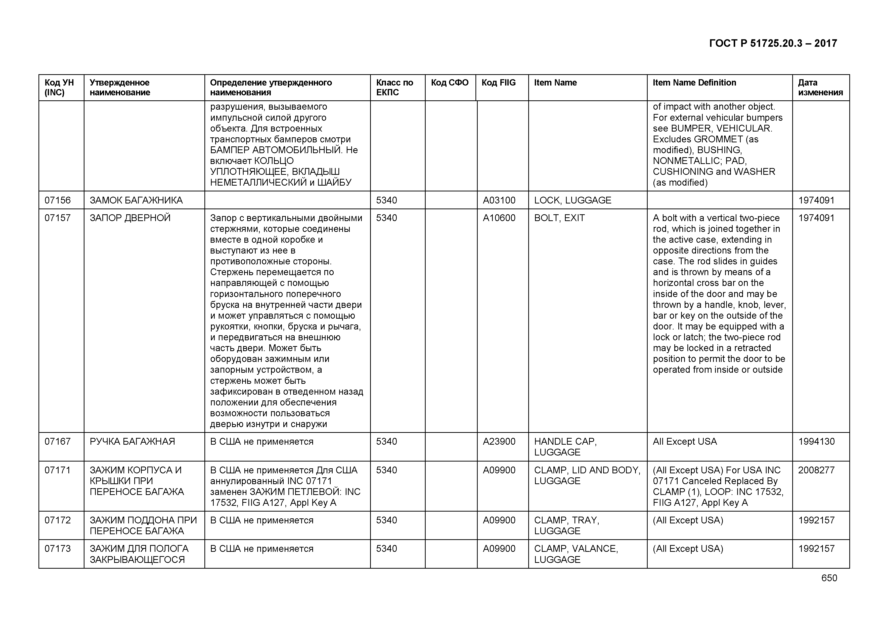 ГОСТ Р 51725.20.3-2017