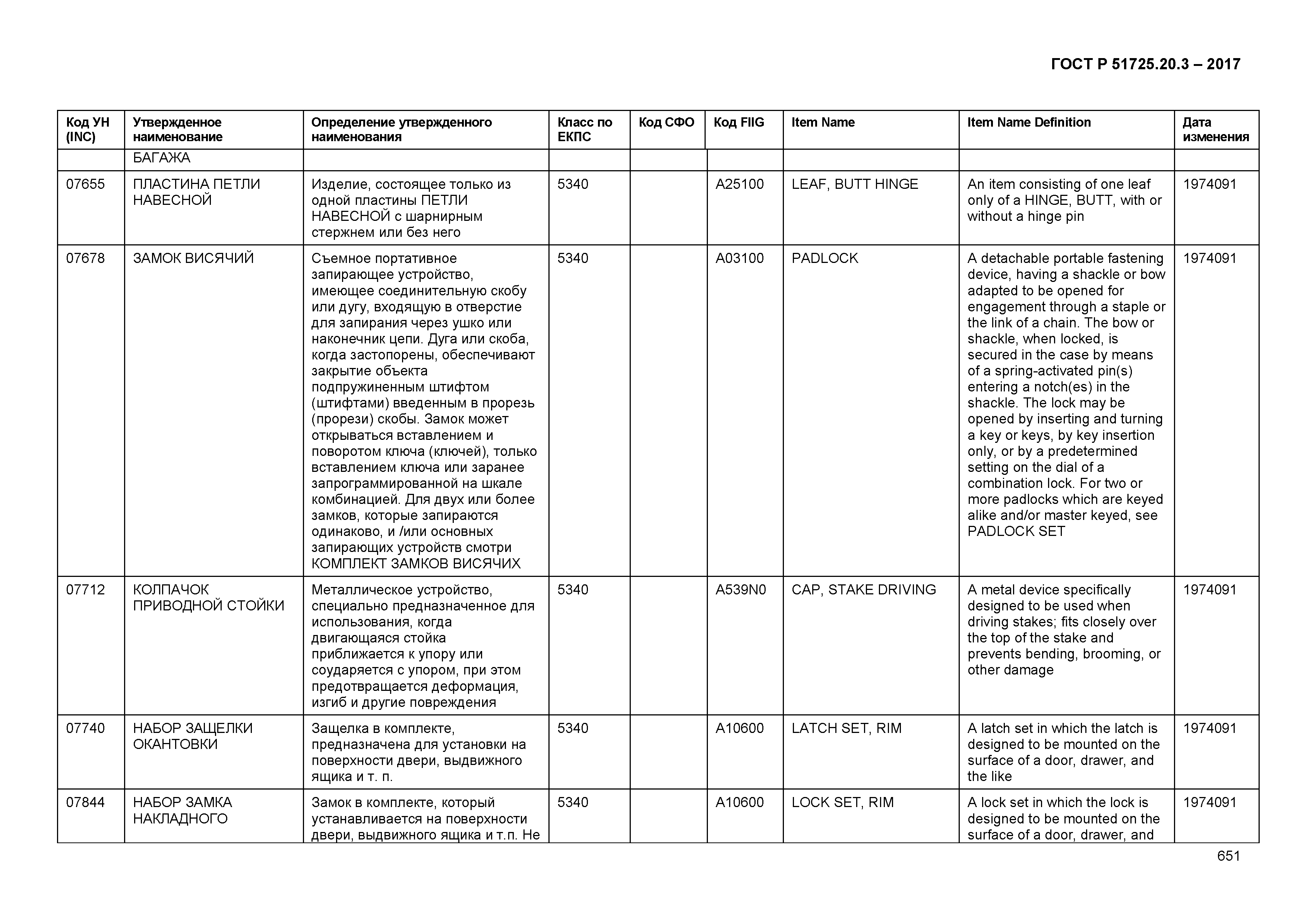 ГОСТ Р 51725.20.3-2017