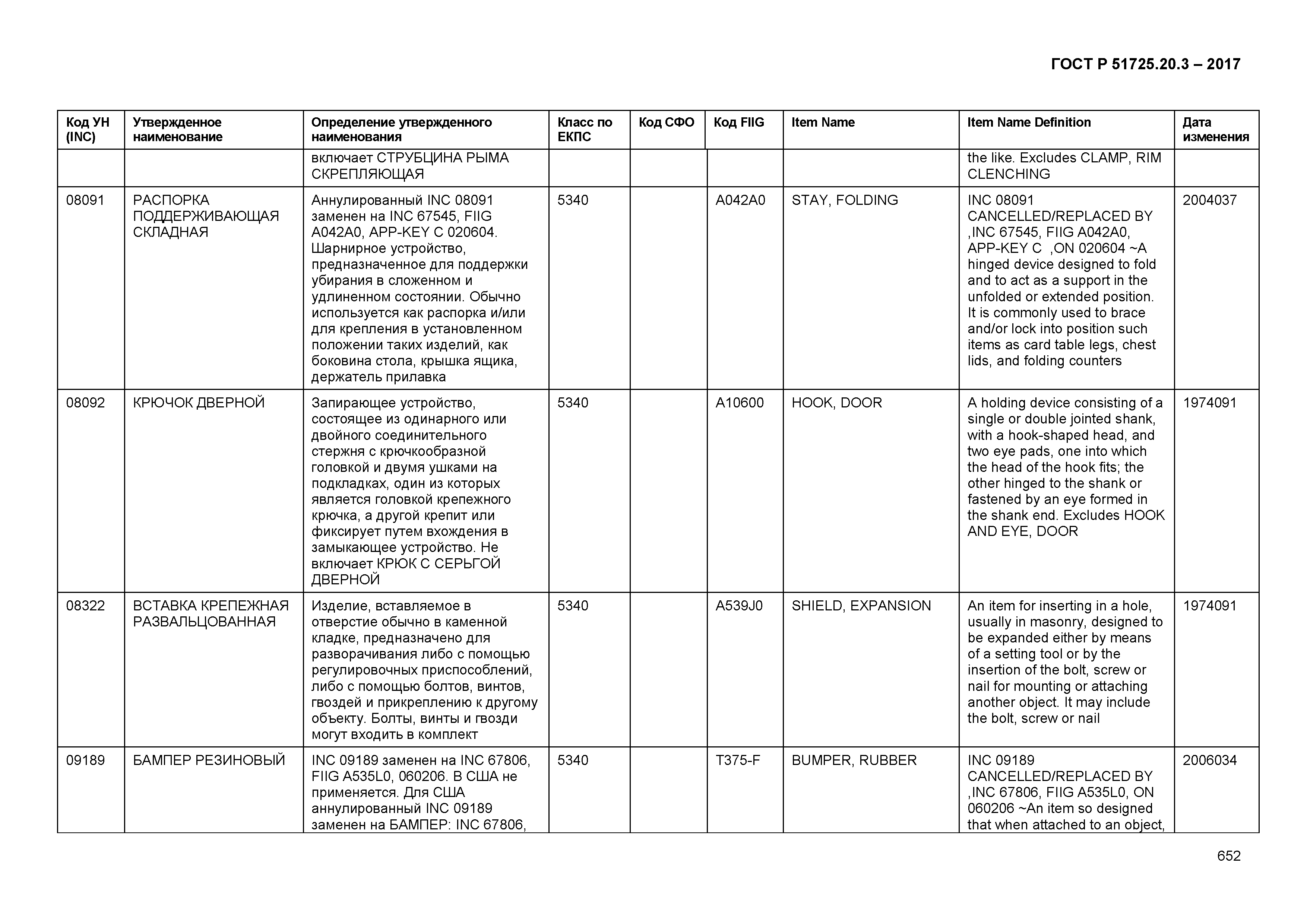 ГОСТ Р 51725.20.3-2017