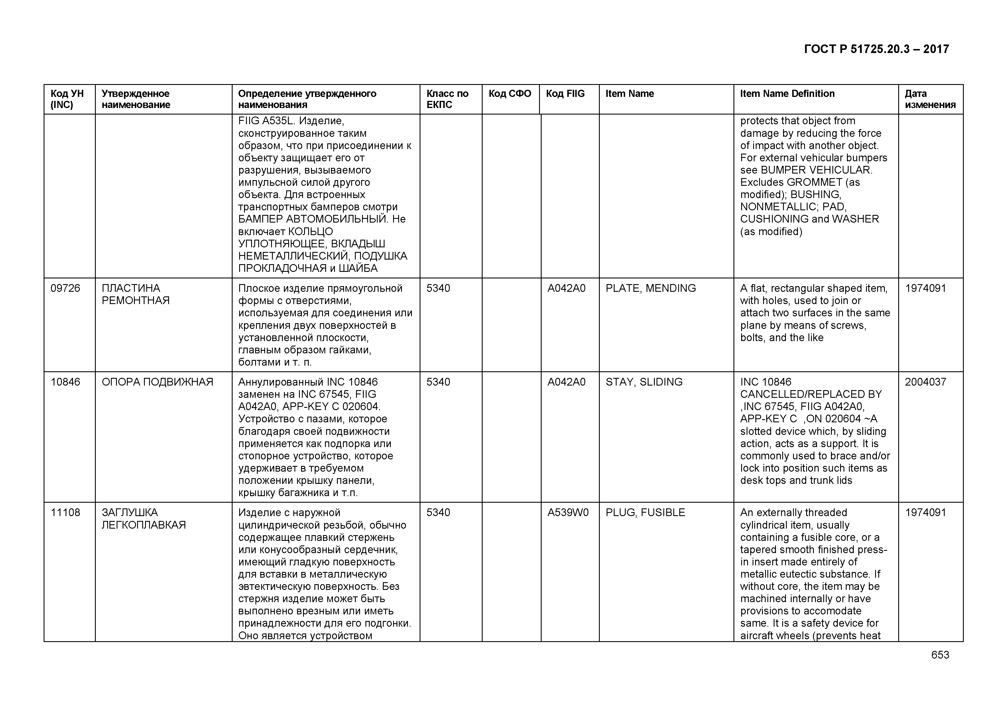 ГОСТ Р 51725.20.3-2017