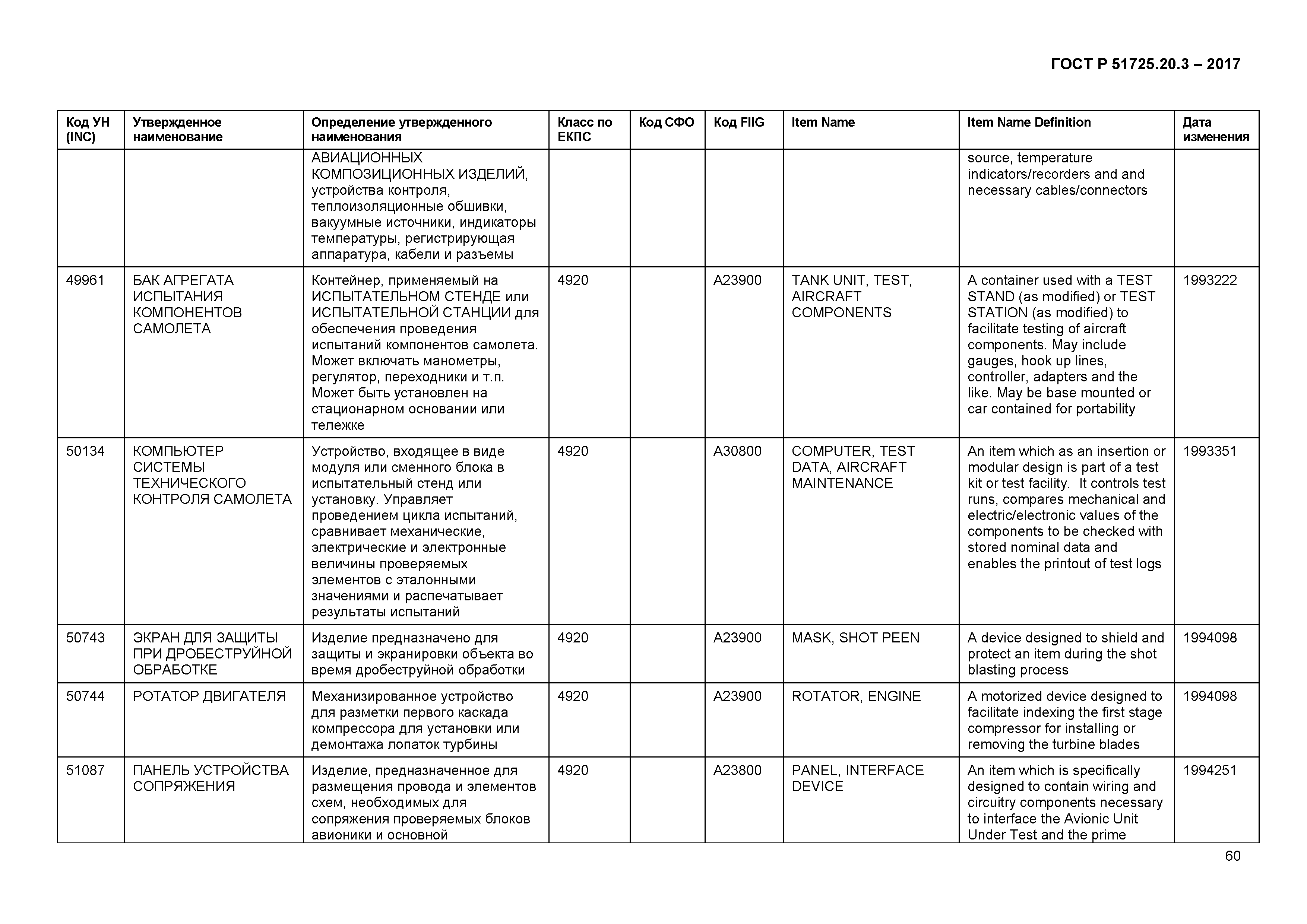 ГОСТ Р 51725.20.3-2017