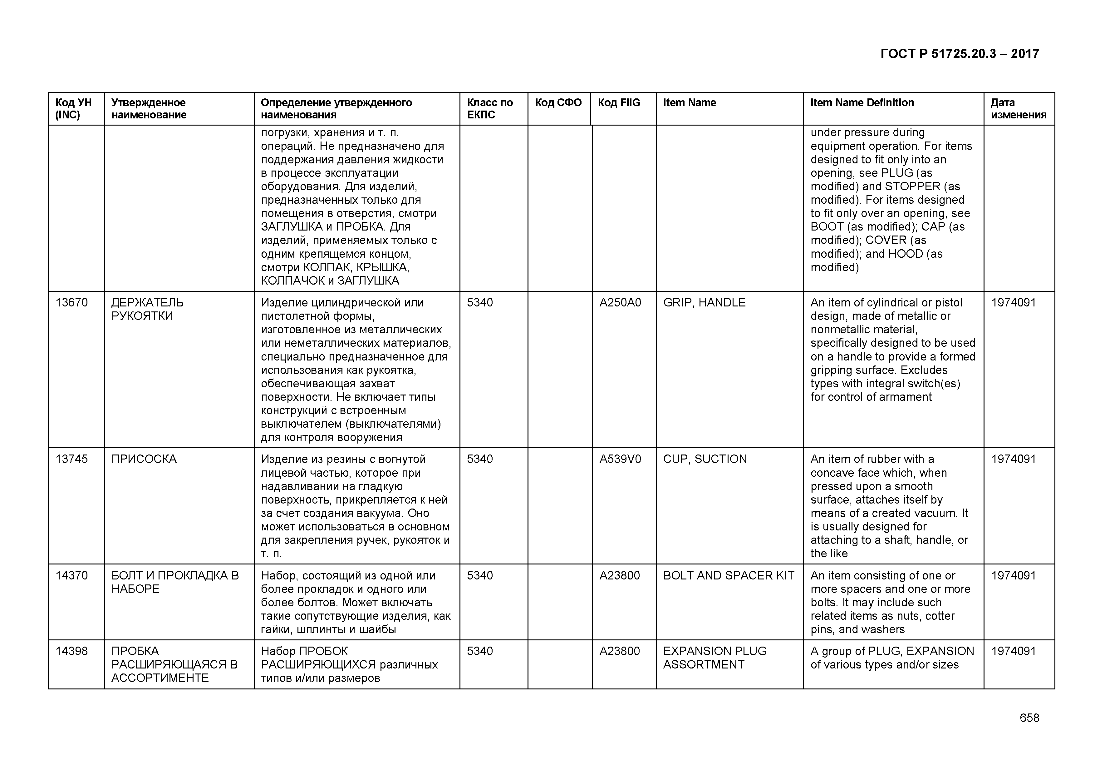 ГОСТ Р 51725.20.3-2017