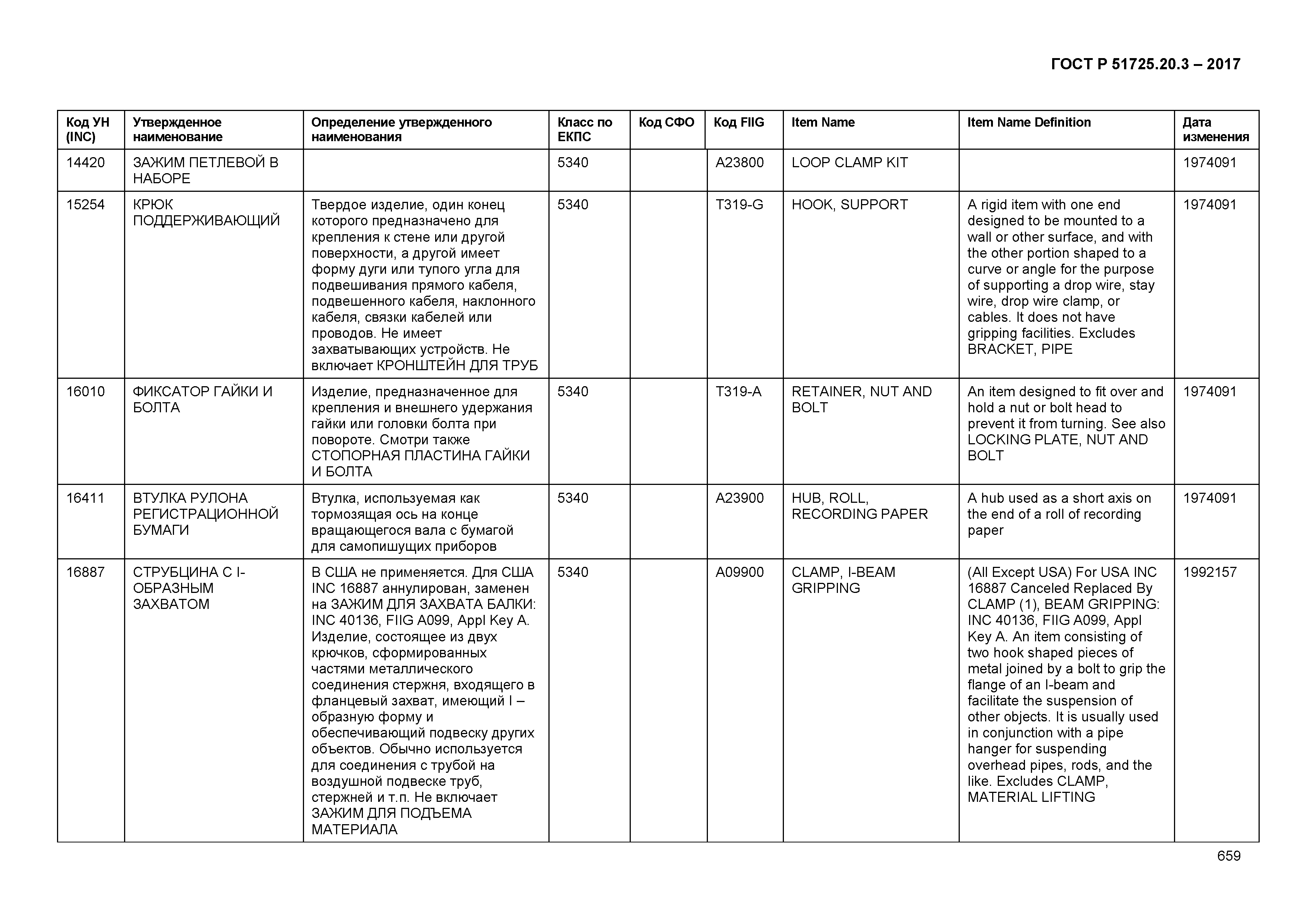 ГОСТ Р 51725.20.3-2017