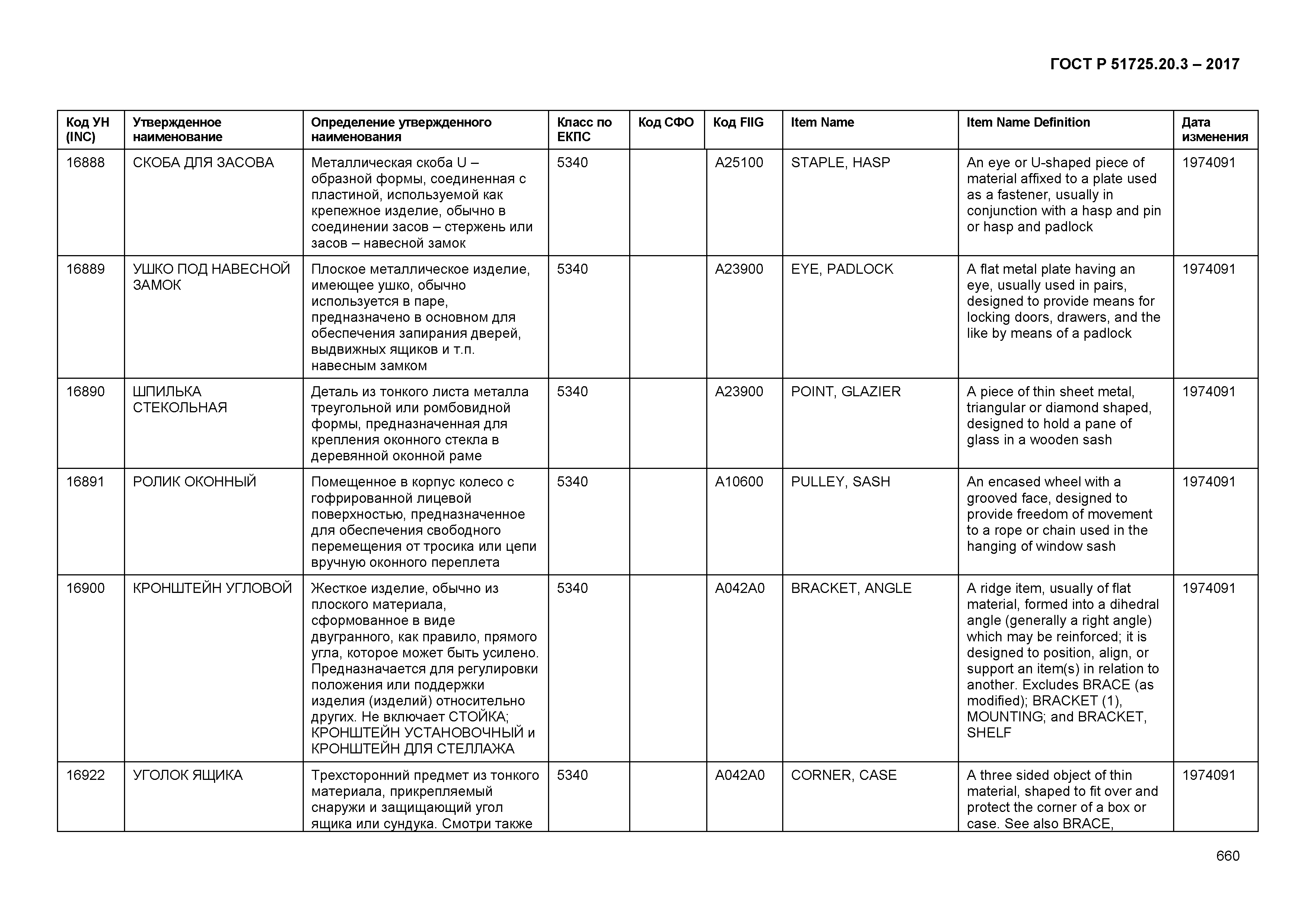 ГОСТ Р 51725.20.3-2017