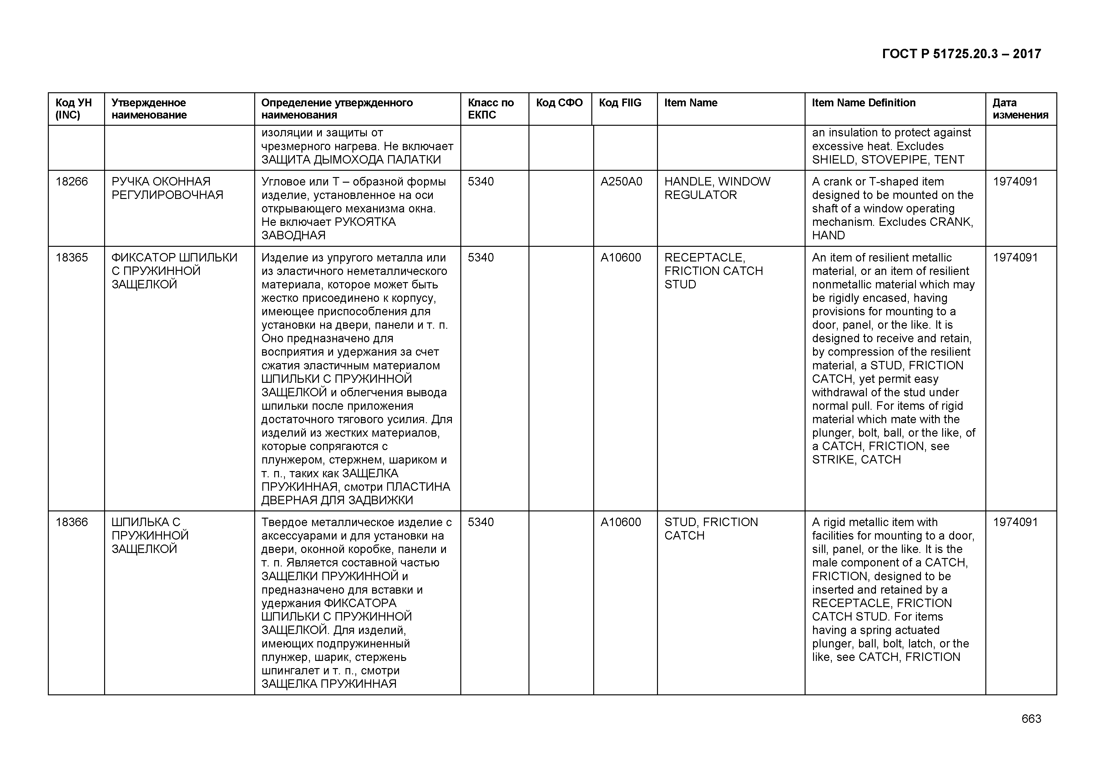 ГОСТ Р 51725.20.3-2017