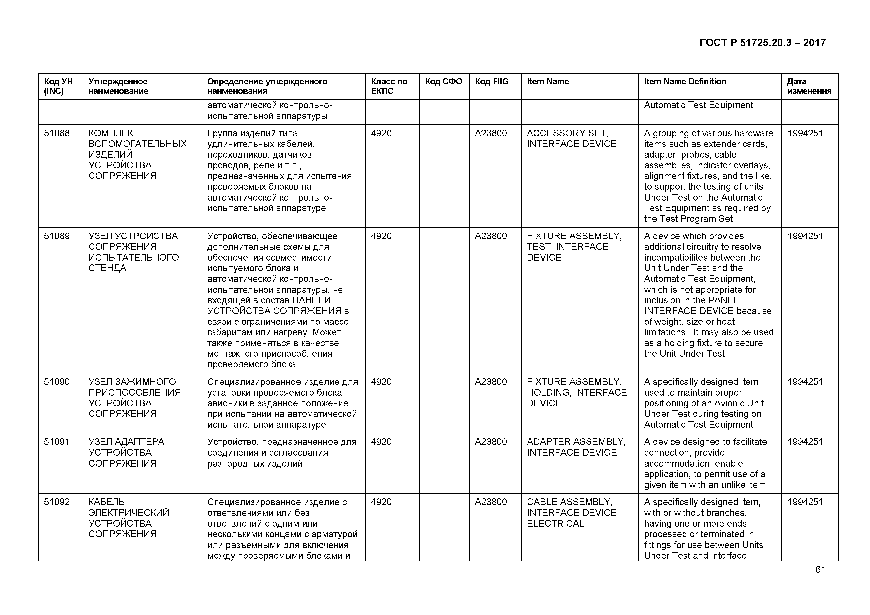 ГОСТ Р 51725.20.3-2017