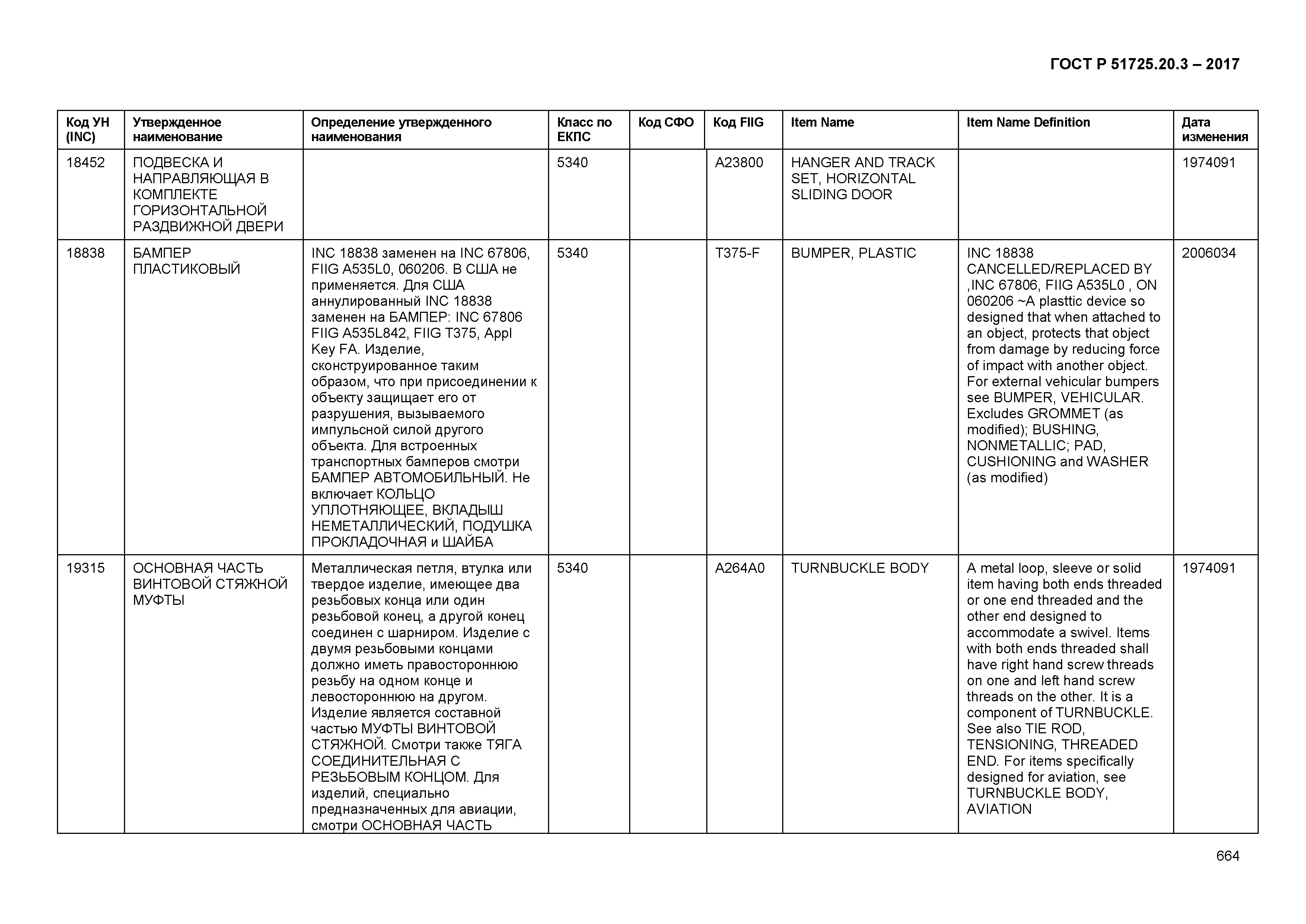 ГОСТ Р 51725.20.3-2017