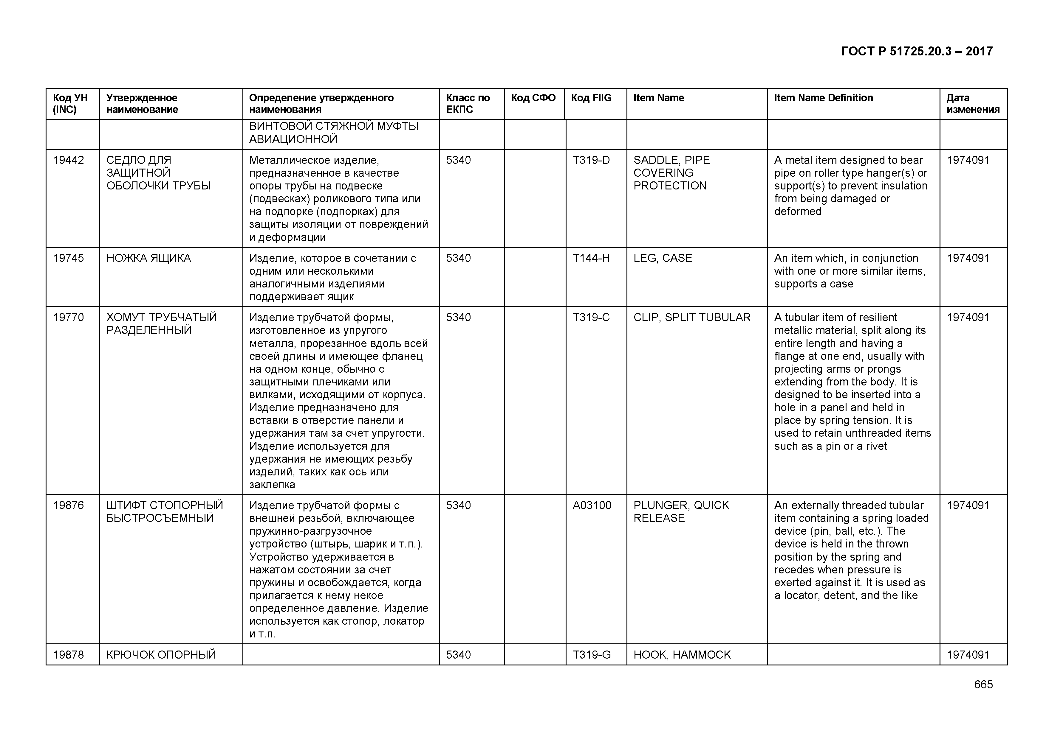 ГОСТ Р 51725.20.3-2017