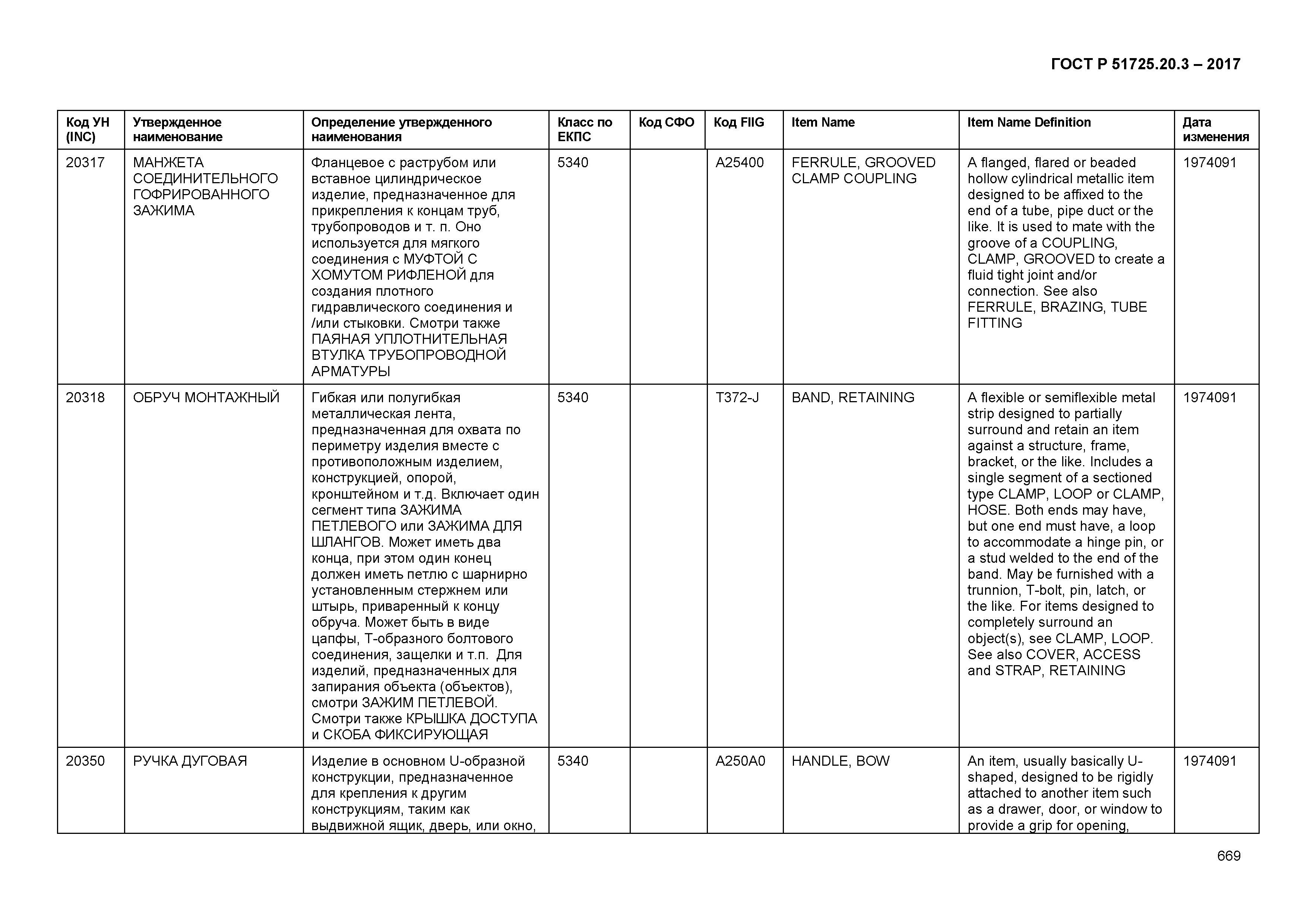 ГОСТ Р 51725.20.3-2017