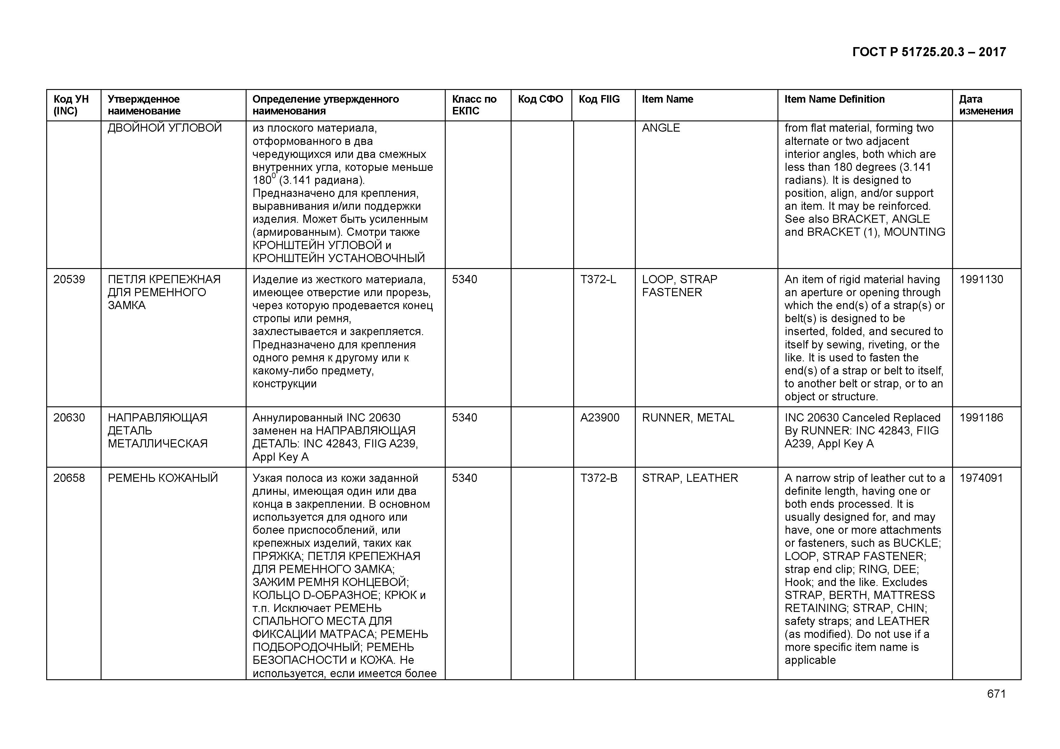 ГОСТ Р 51725.20.3-2017