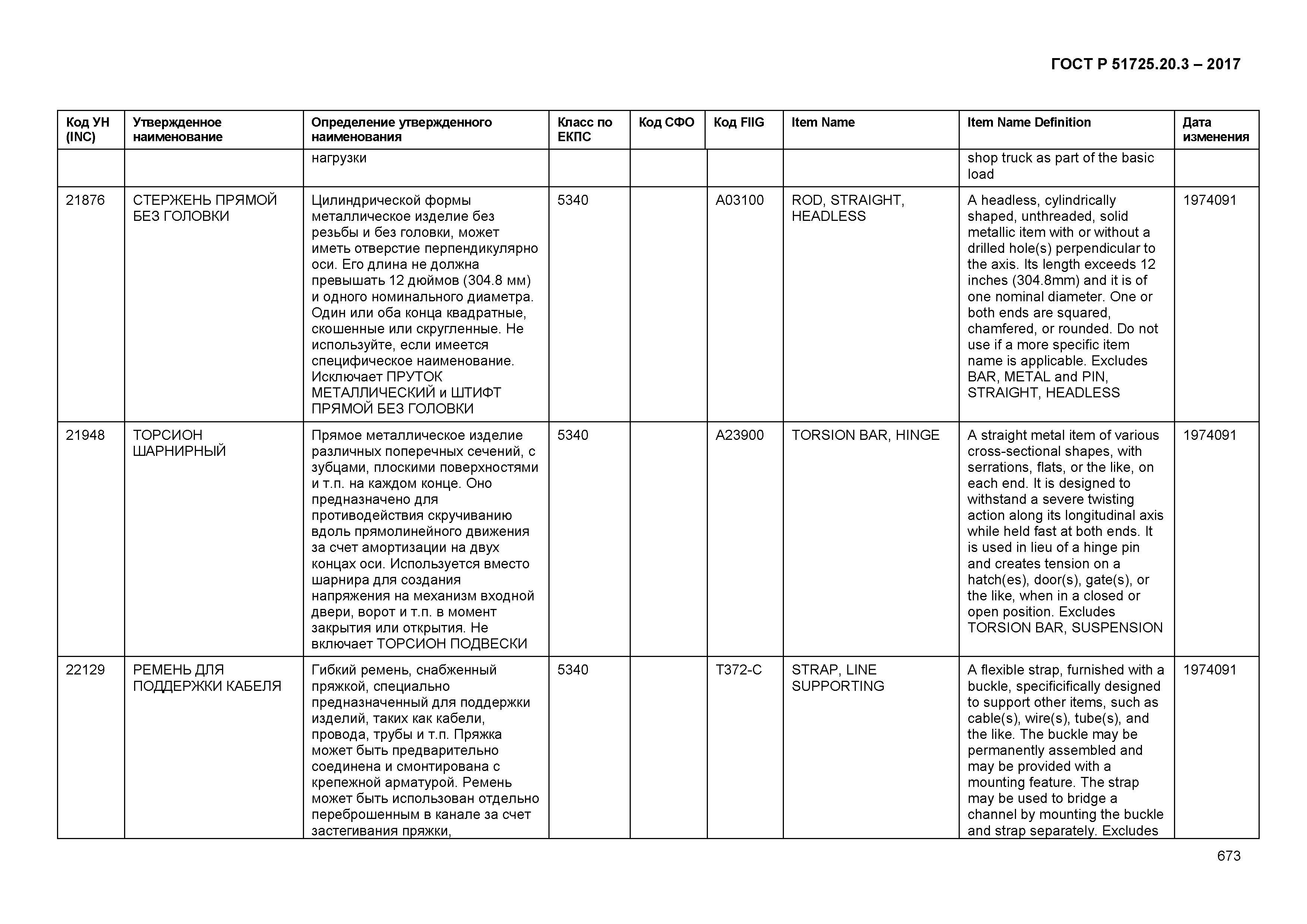 ГОСТ Р 51725.20.3-2017