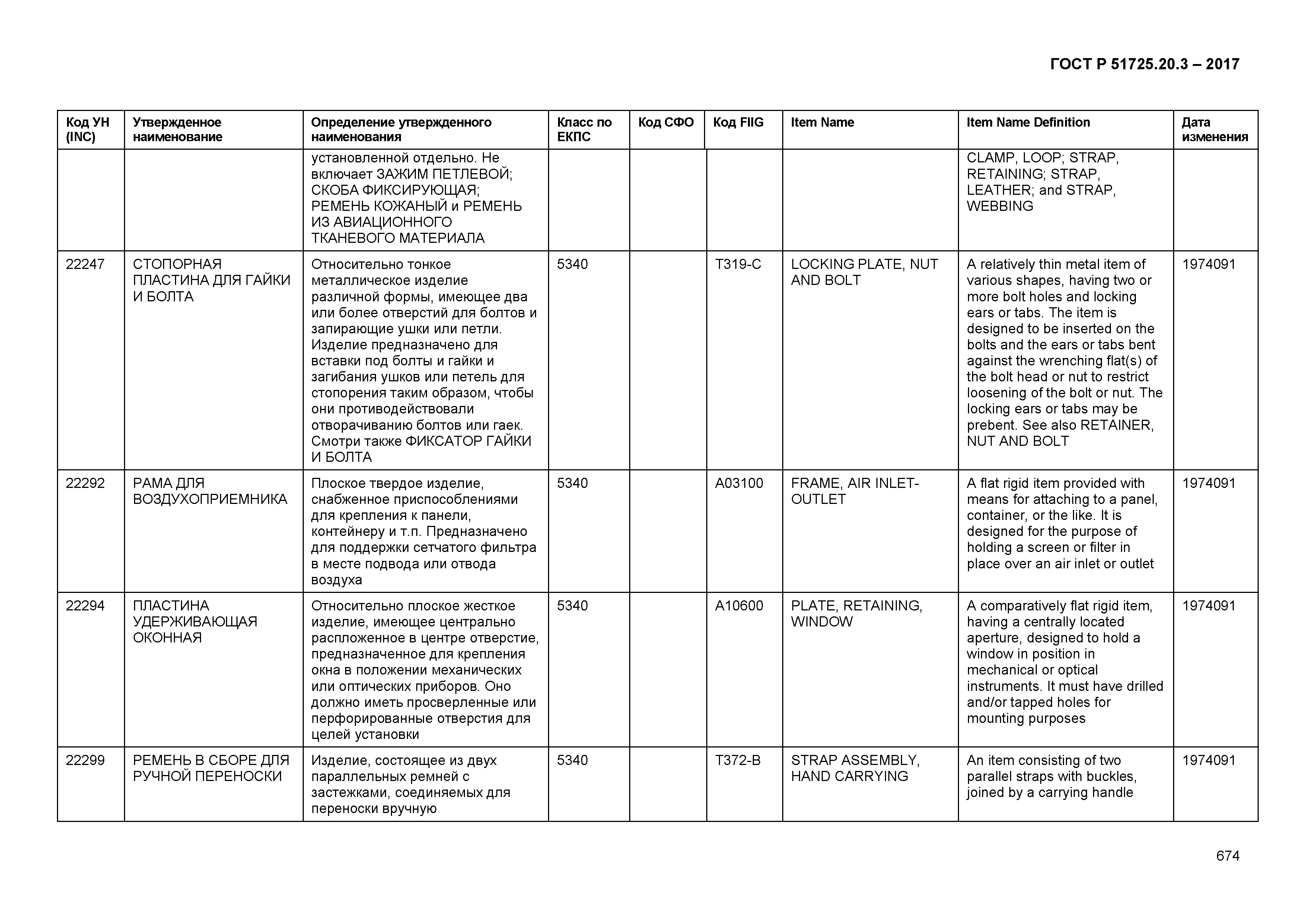 ГОСТ Р 51725.20.3-2017