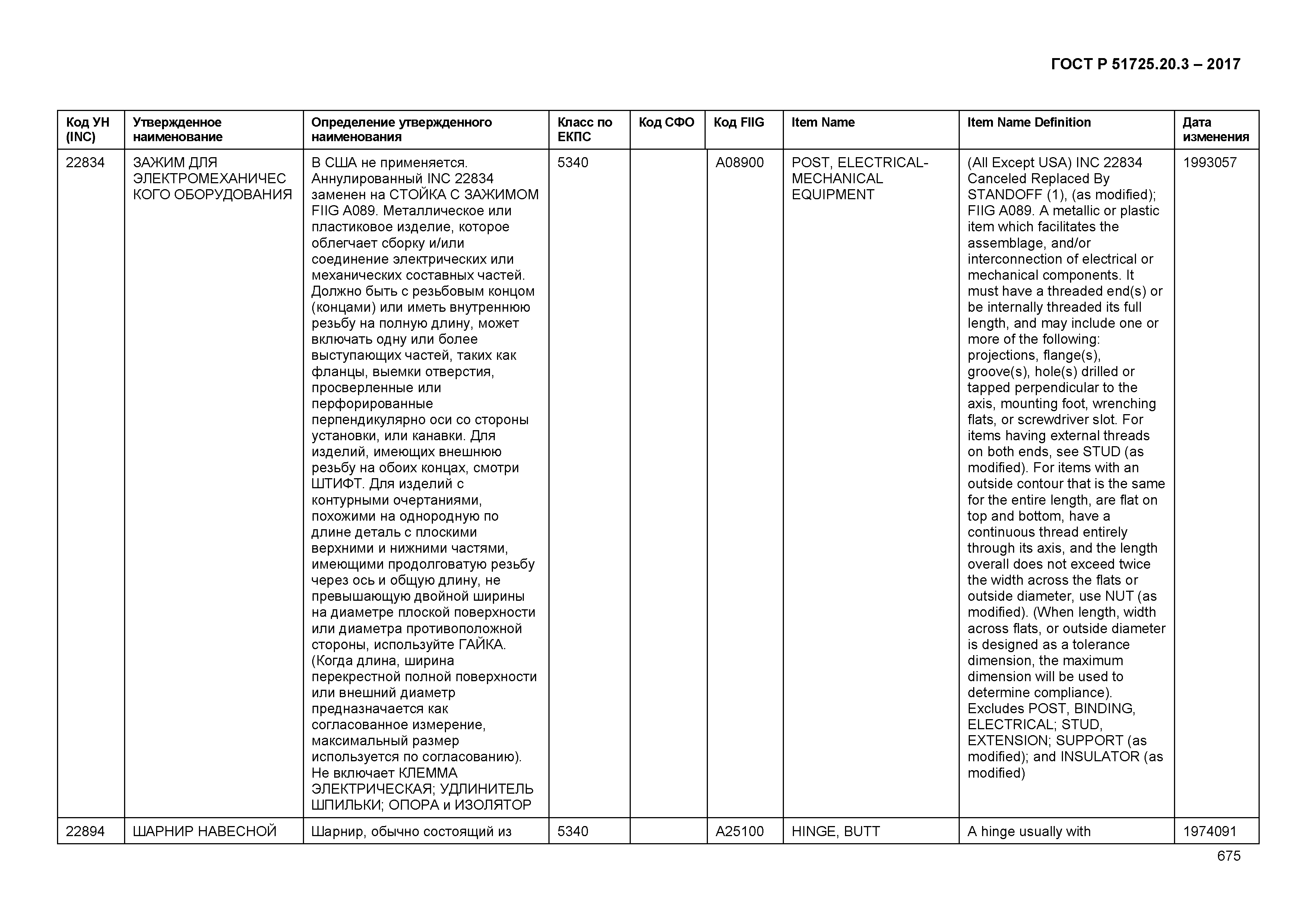 ГОСТ Р 51725.20.3-2017