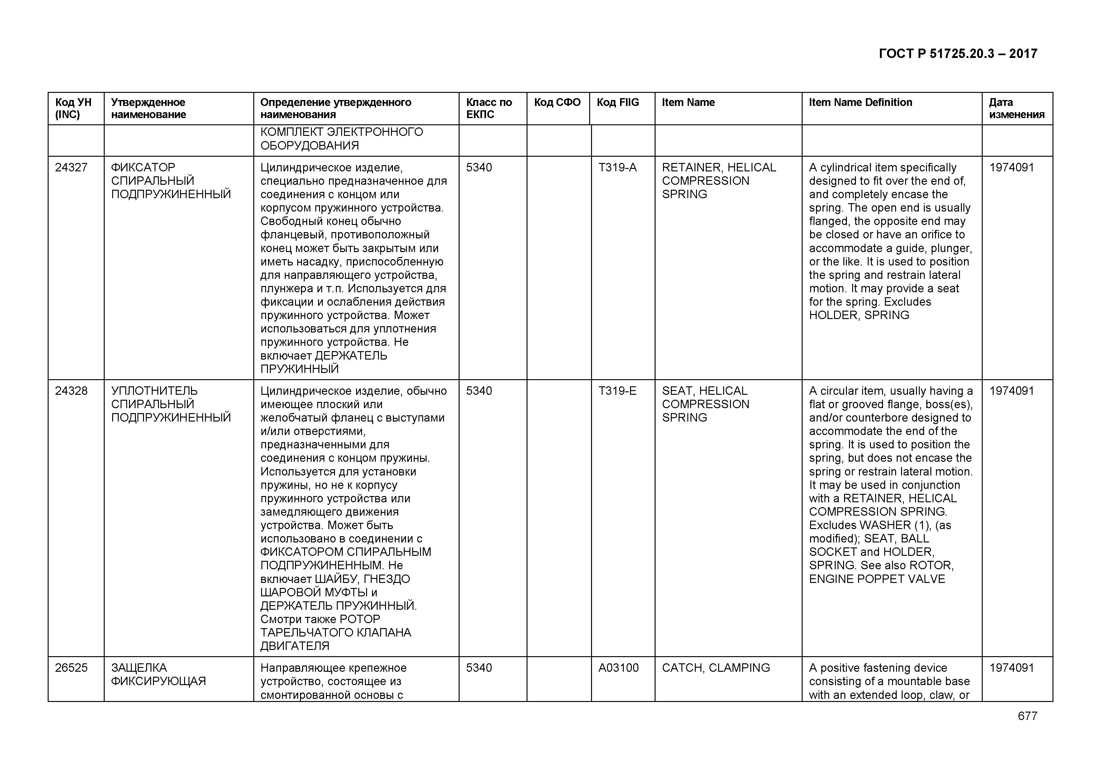 ГОСТ Р 51725.20.3-2017