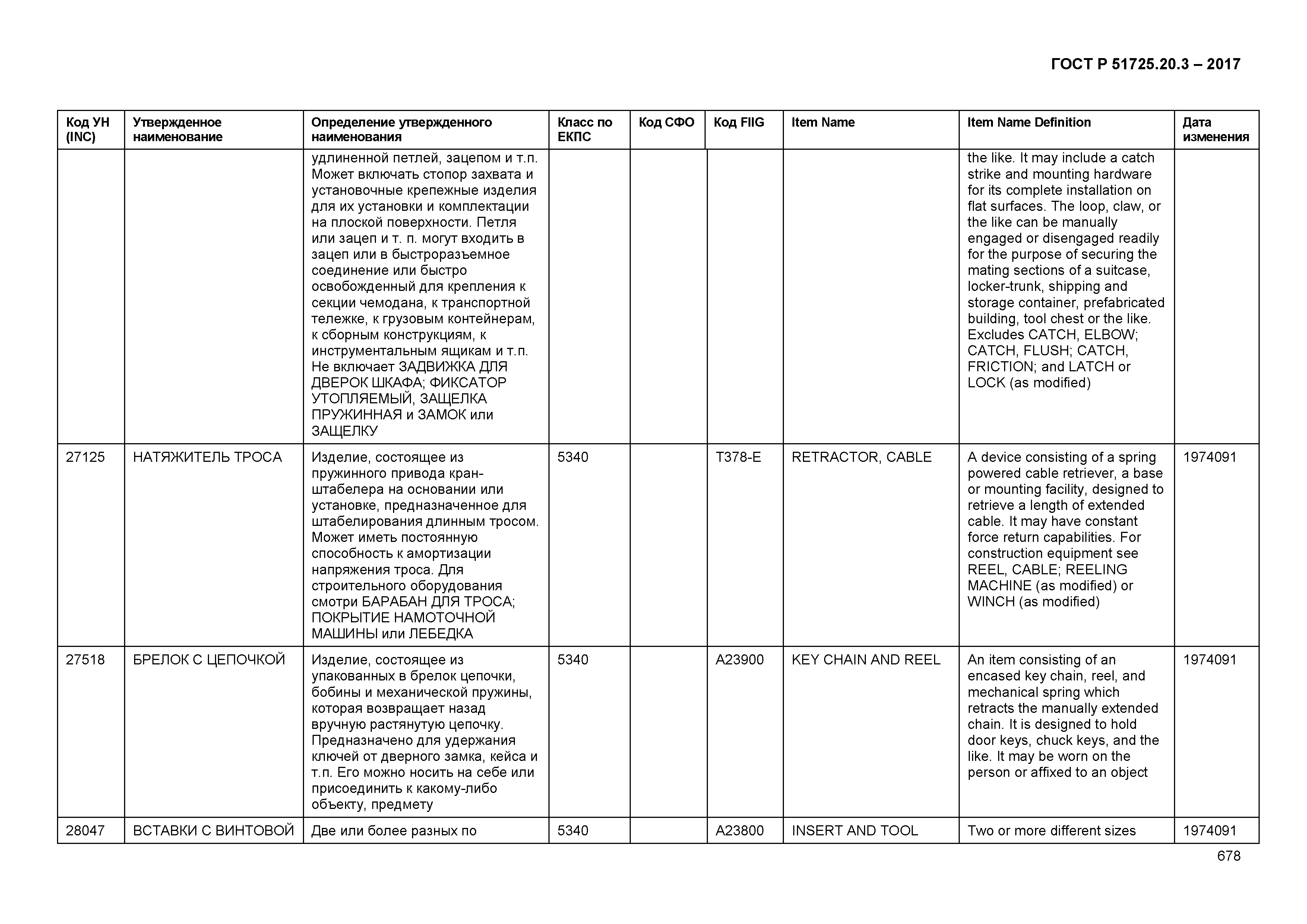 ГОСТ Р 51725.20.3-2017