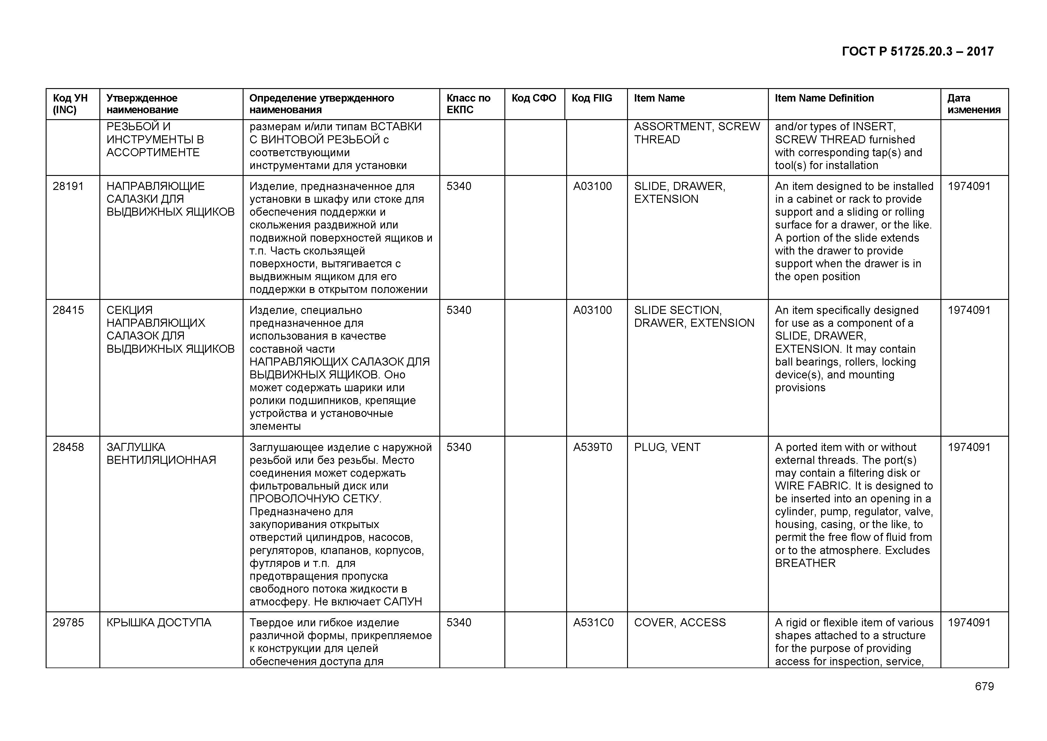 ГОСТ Р 51725.20.3-2017