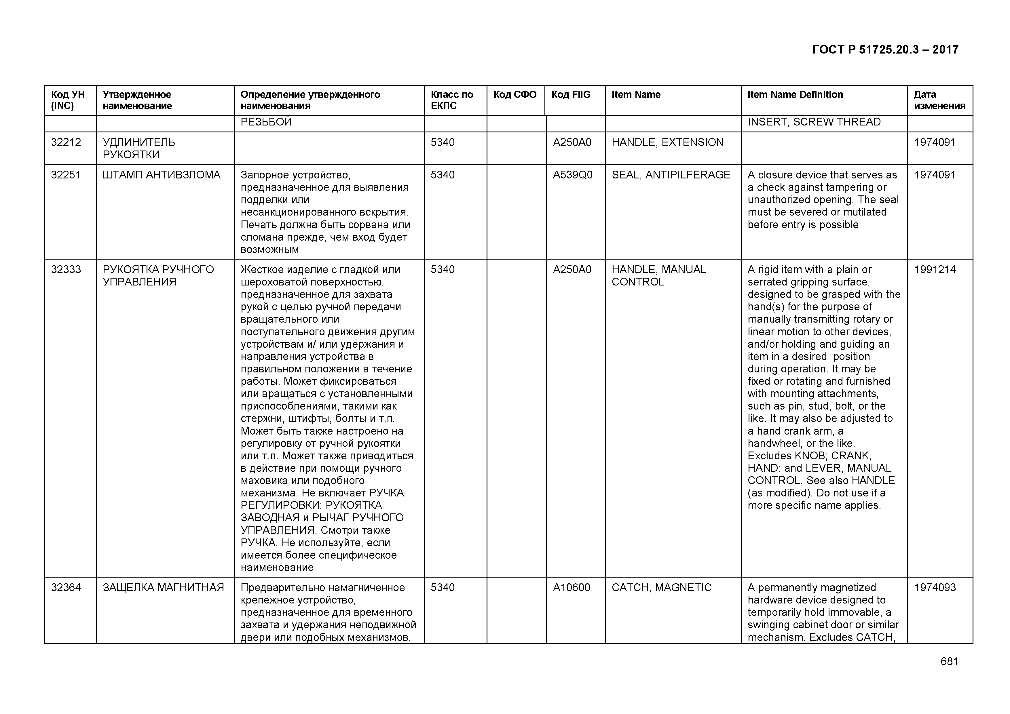 ГОСТ Р 51725.20.3-2017