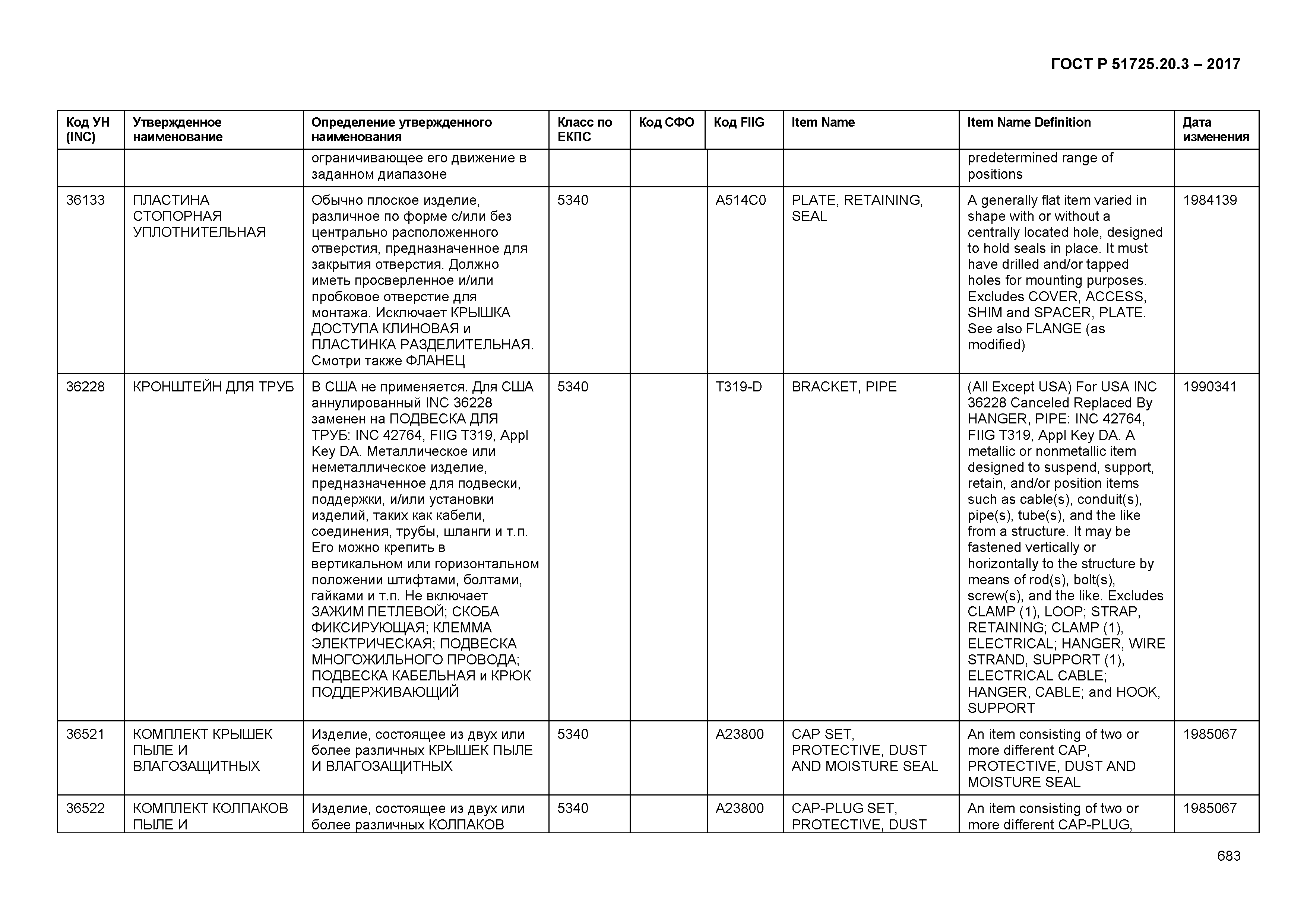 ГОСТ Р 51725.20.3-2017