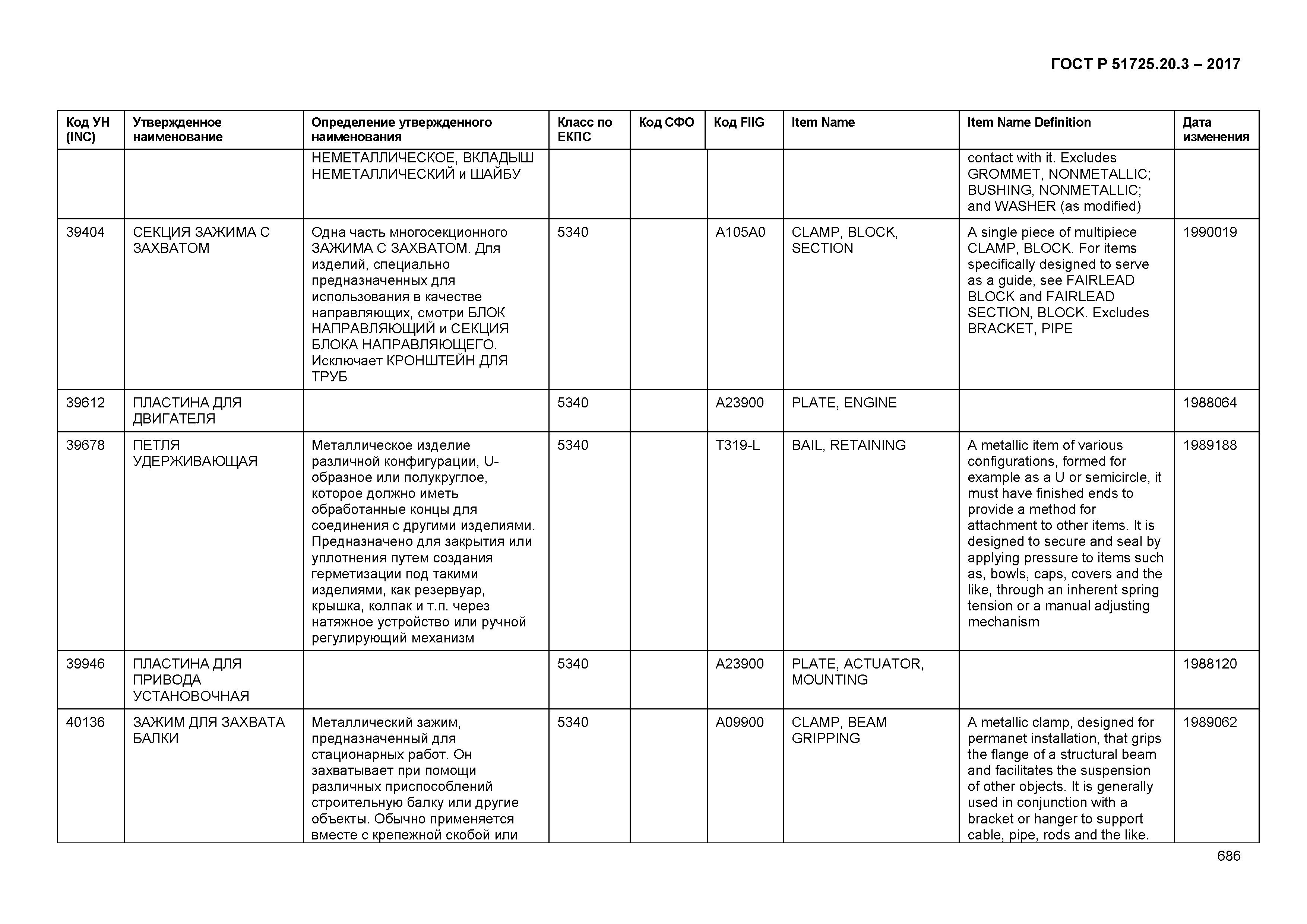 ГОСТ Р 51725.20.3-2017