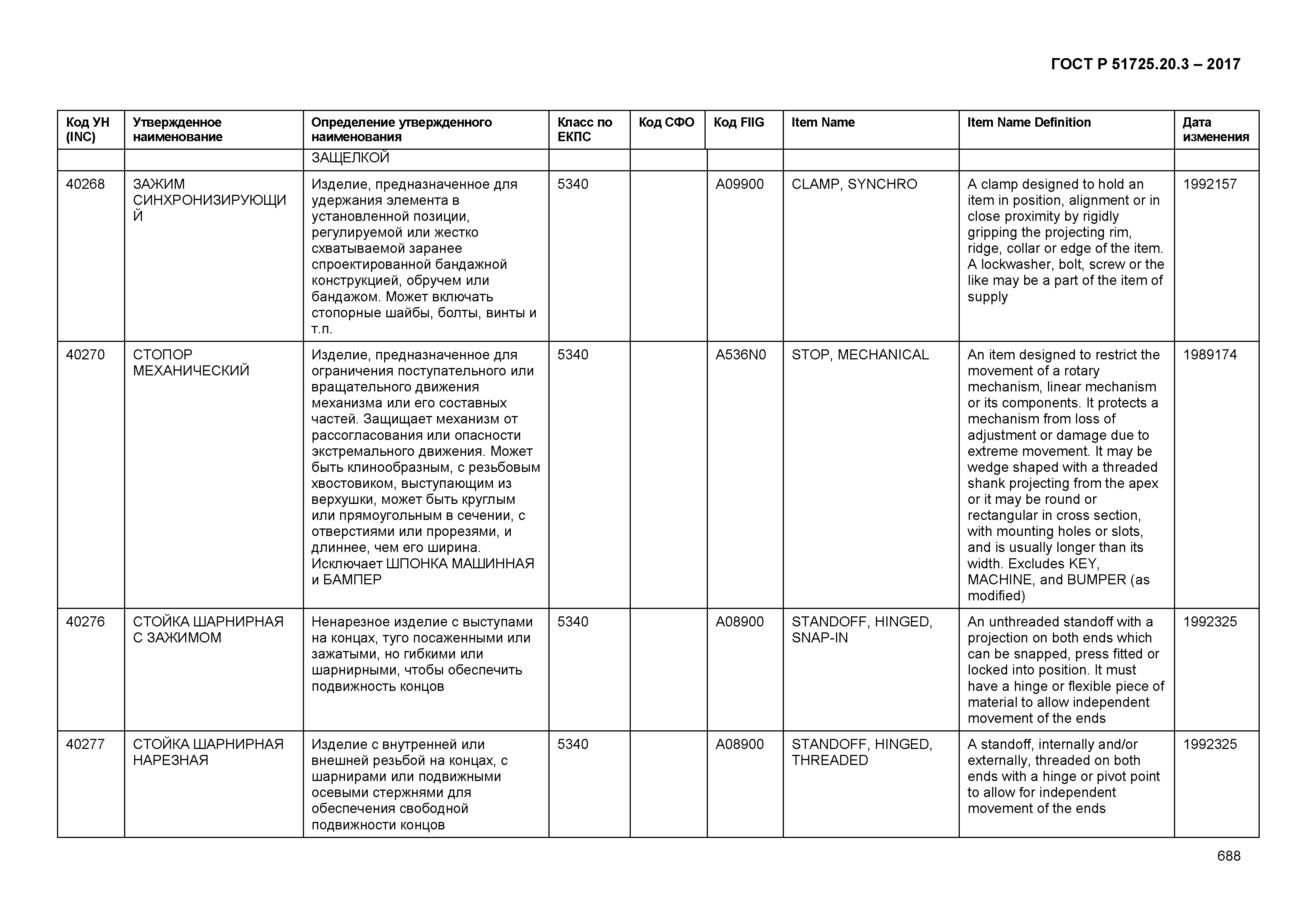 ГОСТ Р 51725.20.3-2017