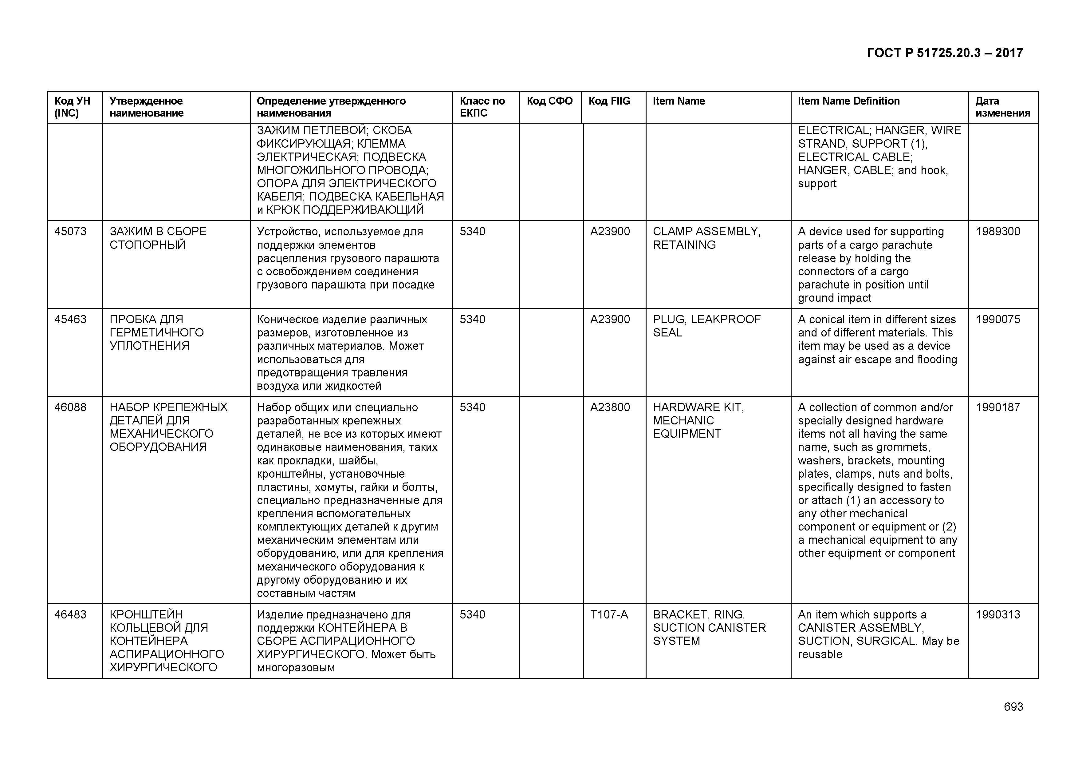 ГОСТ Р 51725.20.3-2017