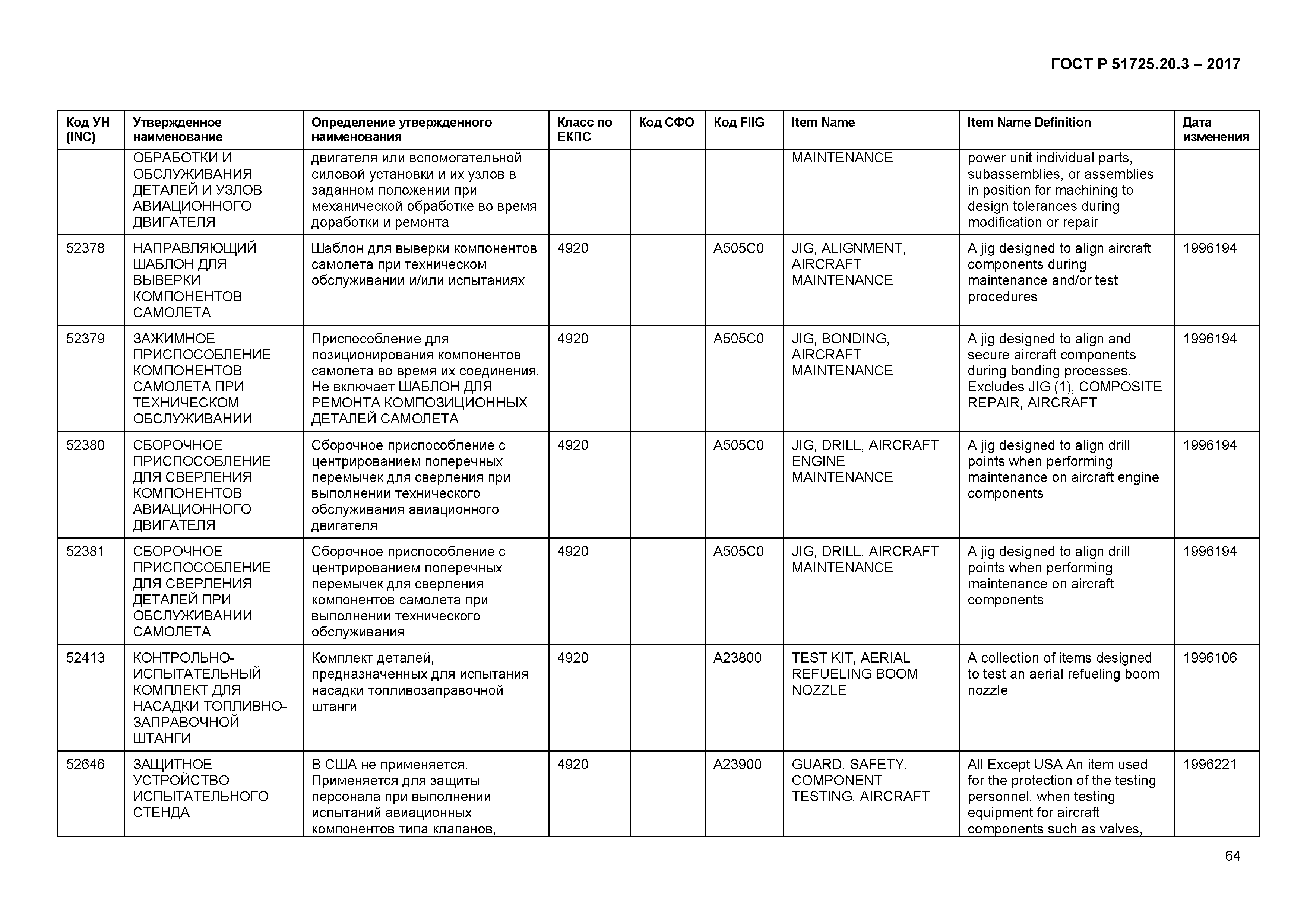 ГОСТ Р 51725.20.3-2017