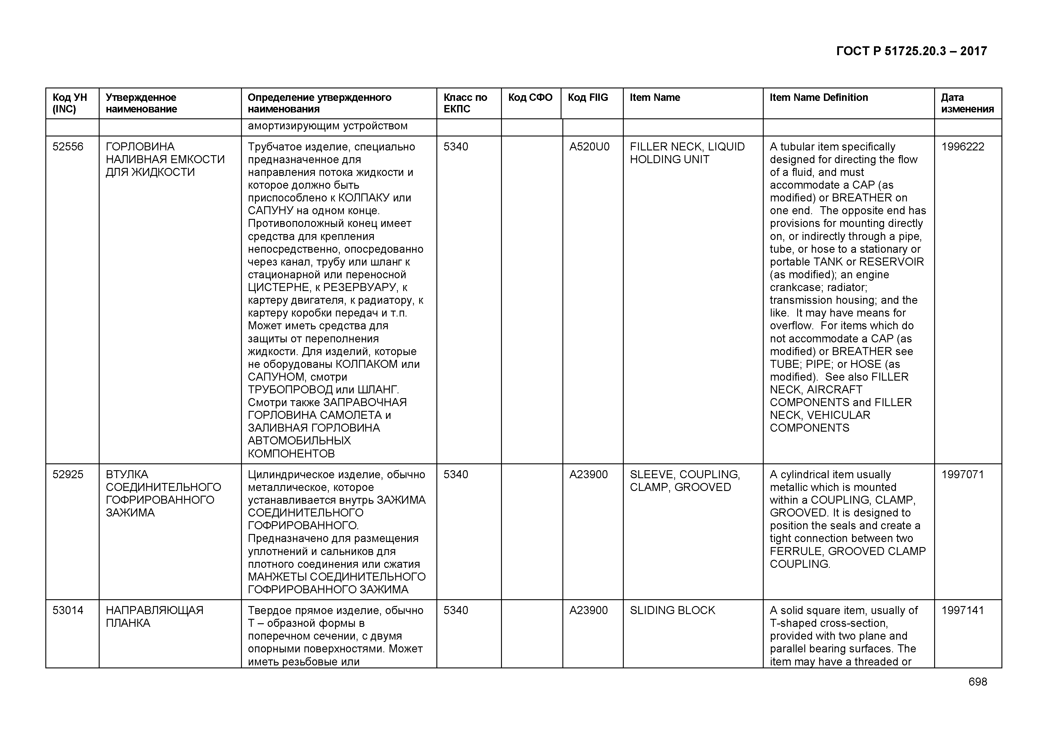 ГОСТ Р 51725.20.3-2017