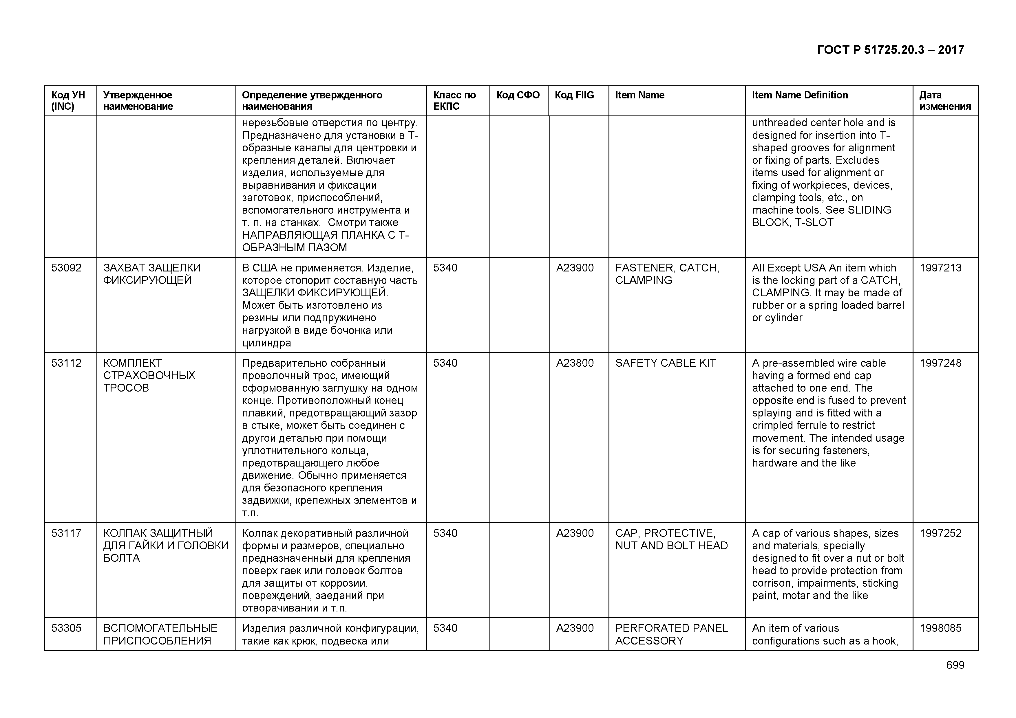 ГОСТ Р 51725.20.3-2017