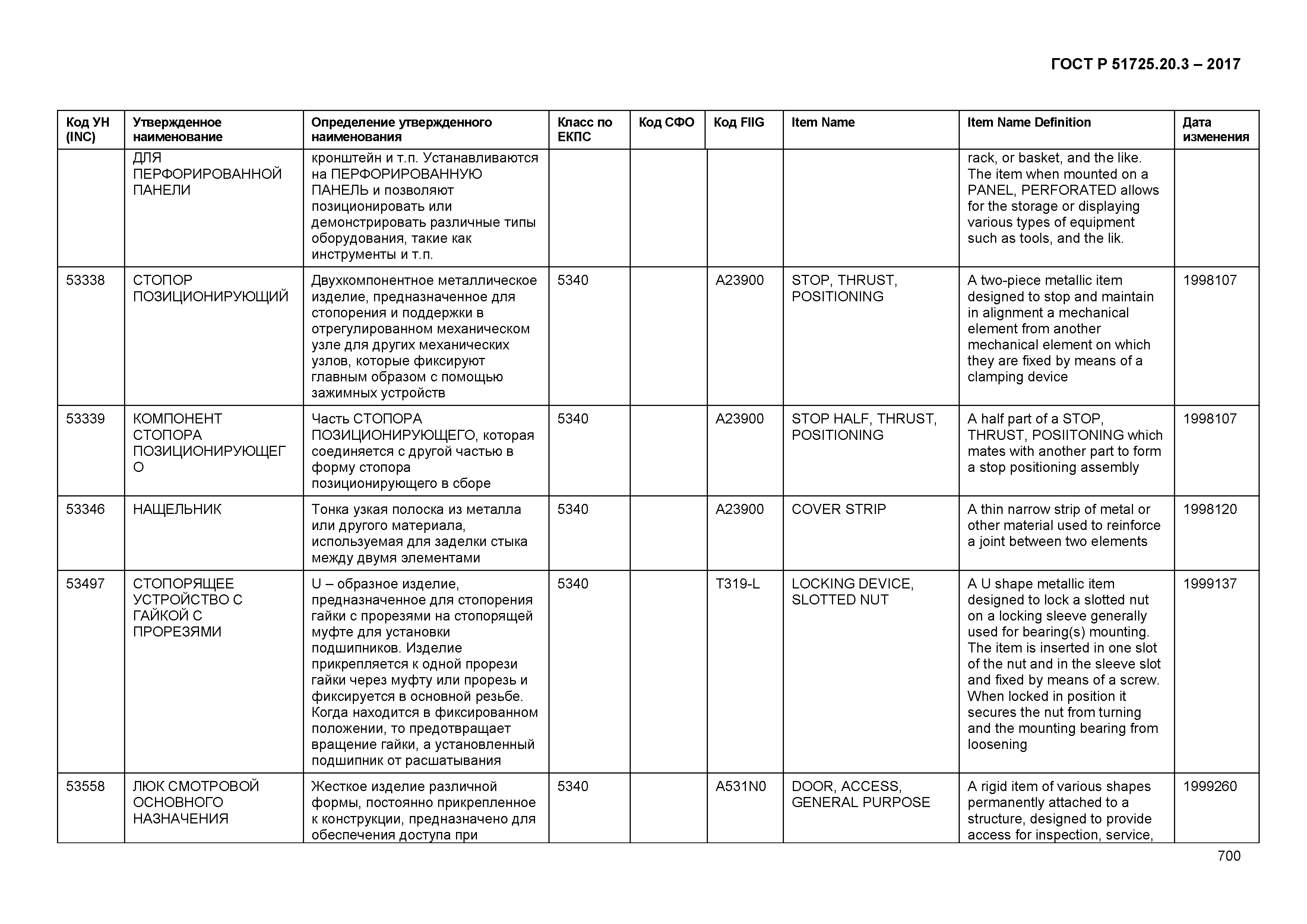 ГОСТ Р 51725.20.3-2017