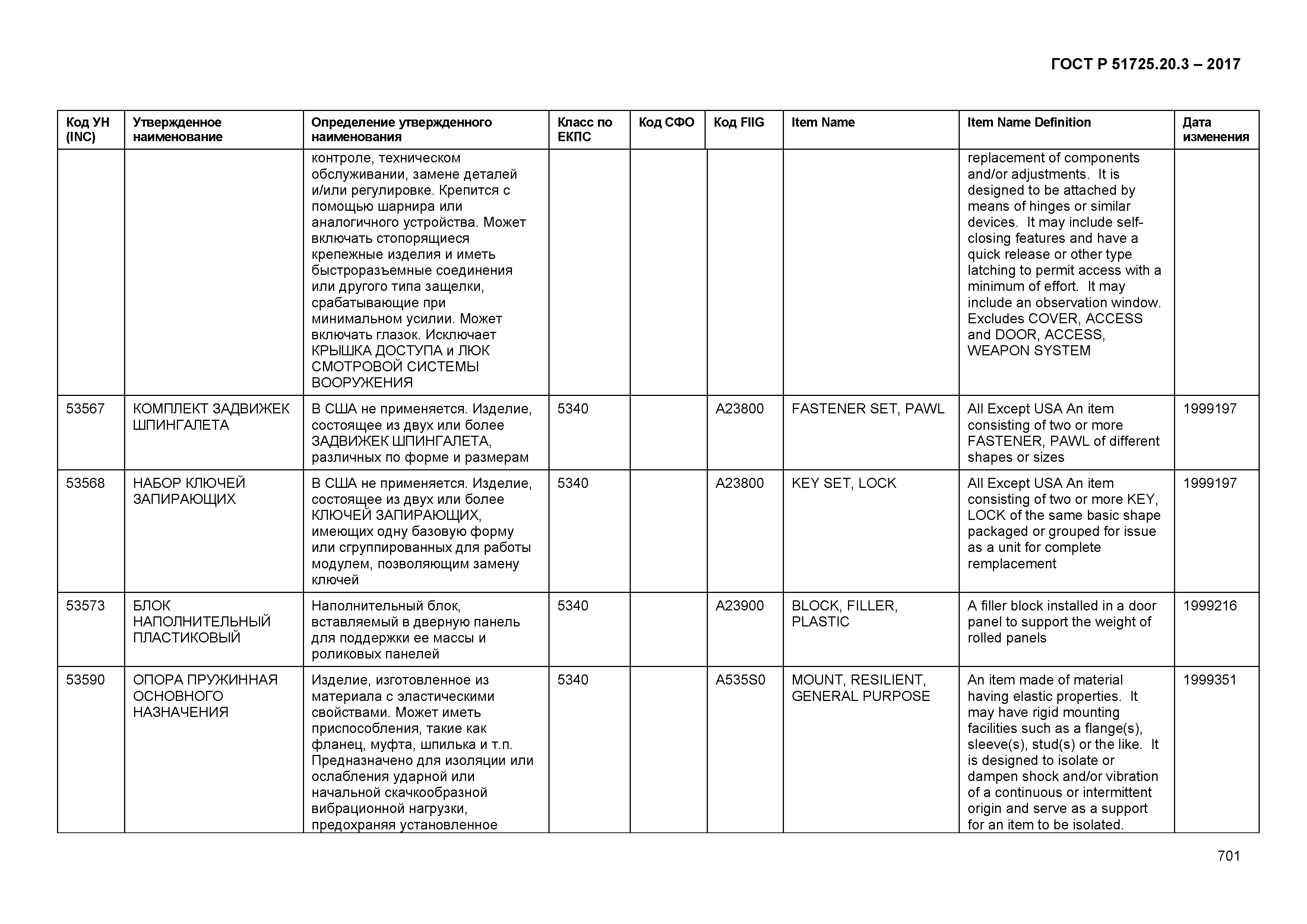 ГОСТ Р 51725.20.3-2017