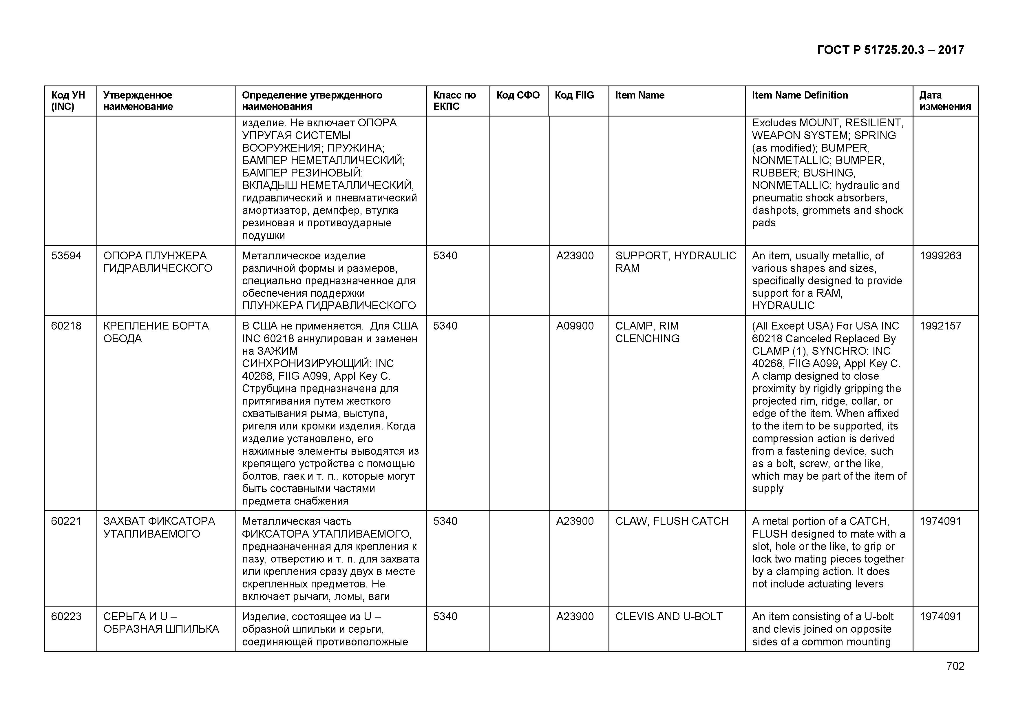 ГОСТ Р 51725.20.3-2017