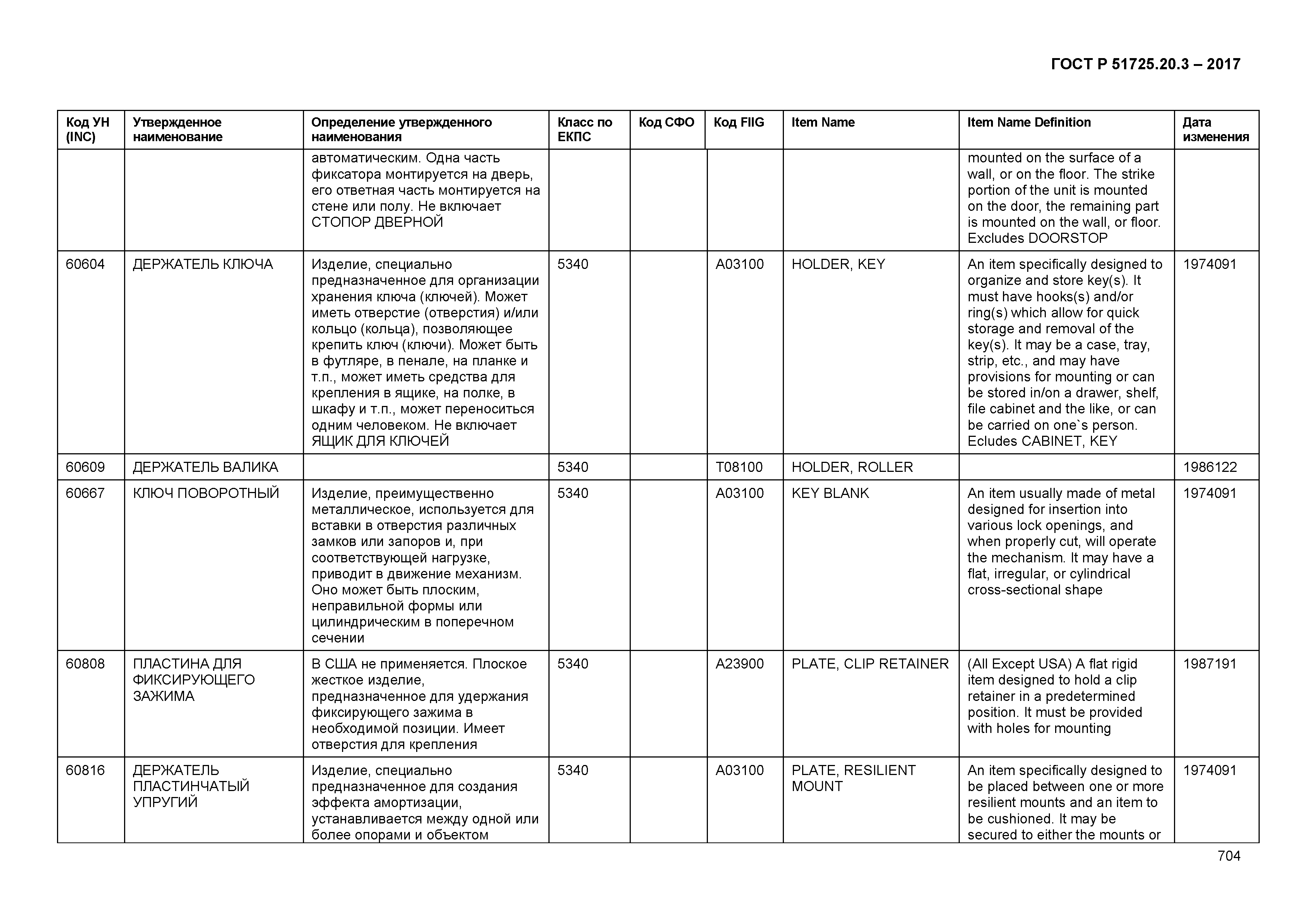 ГОСТ Р 51725.20.3-2017