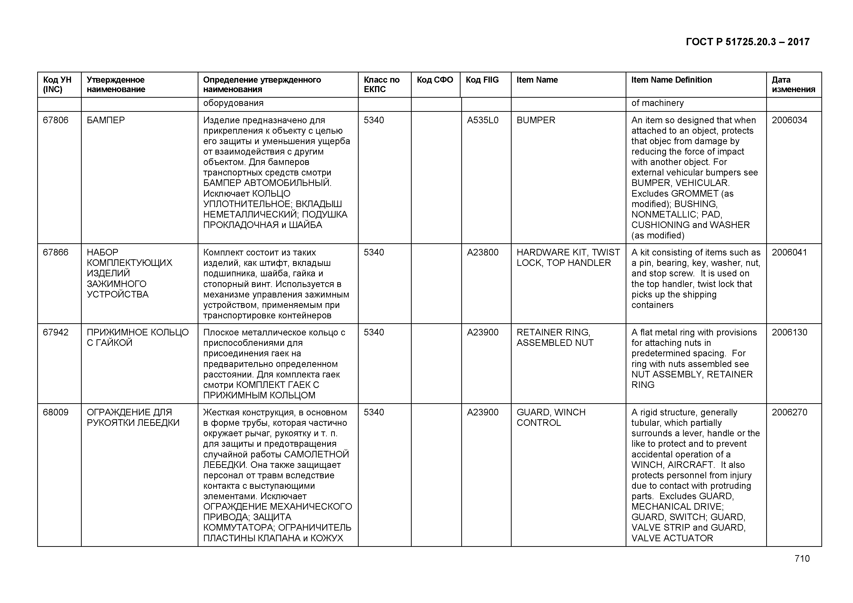 ГОСТ Р 51725.20.3-2017