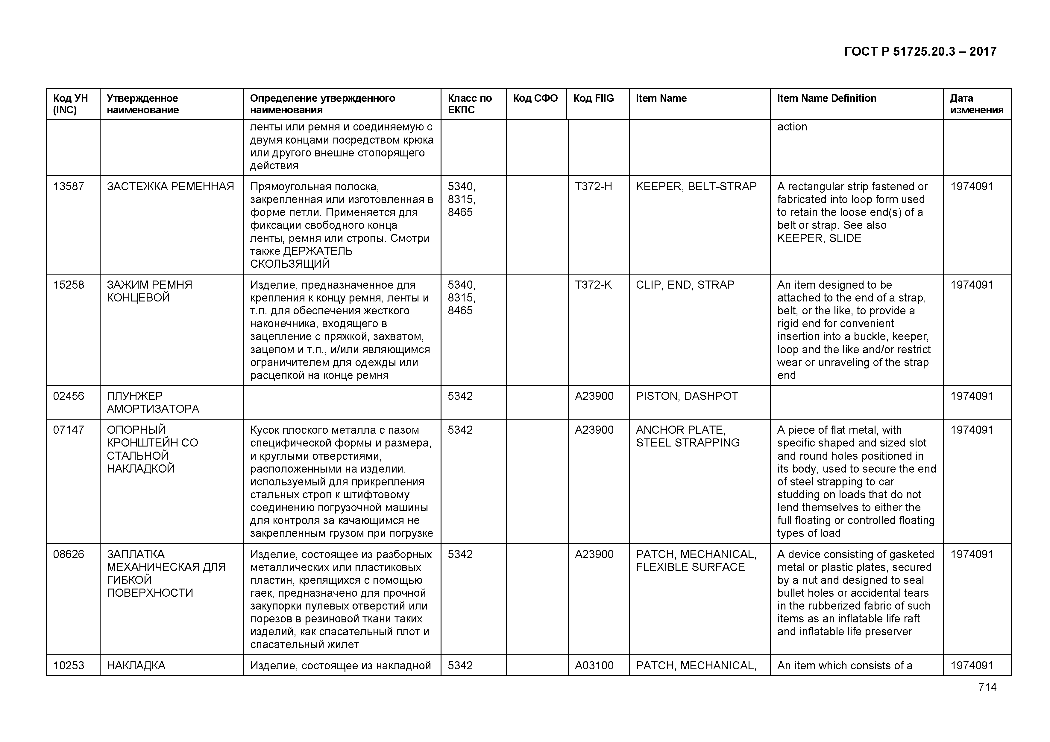 ГОСТ Р 51725.20.3-2017