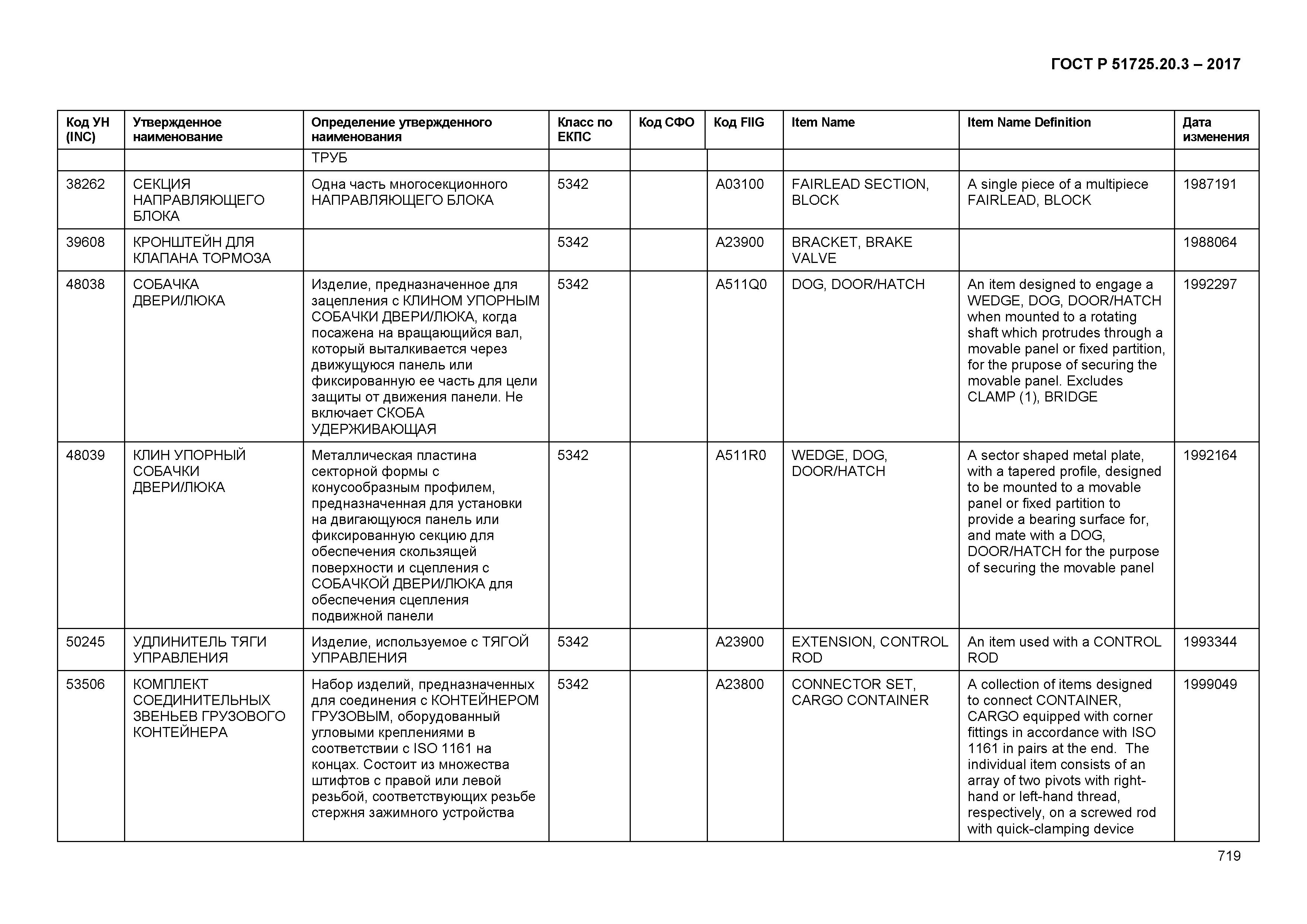 ГОСТ Р 51725.20.3-2017