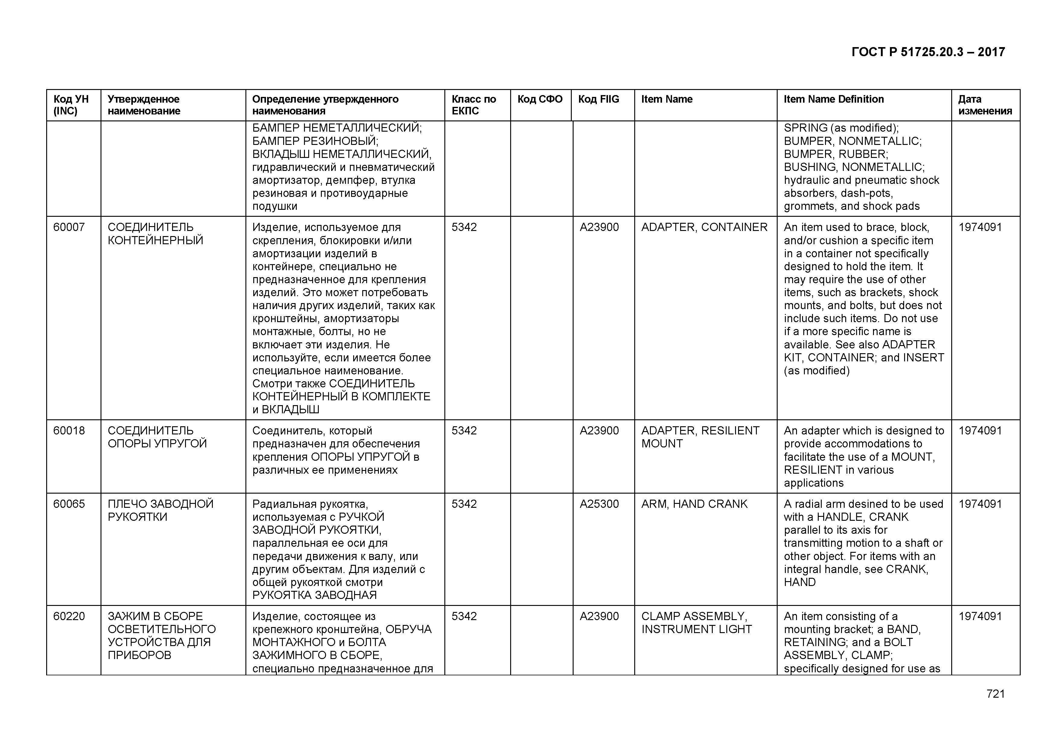 ГОСТ Р 51725.20.3-2017