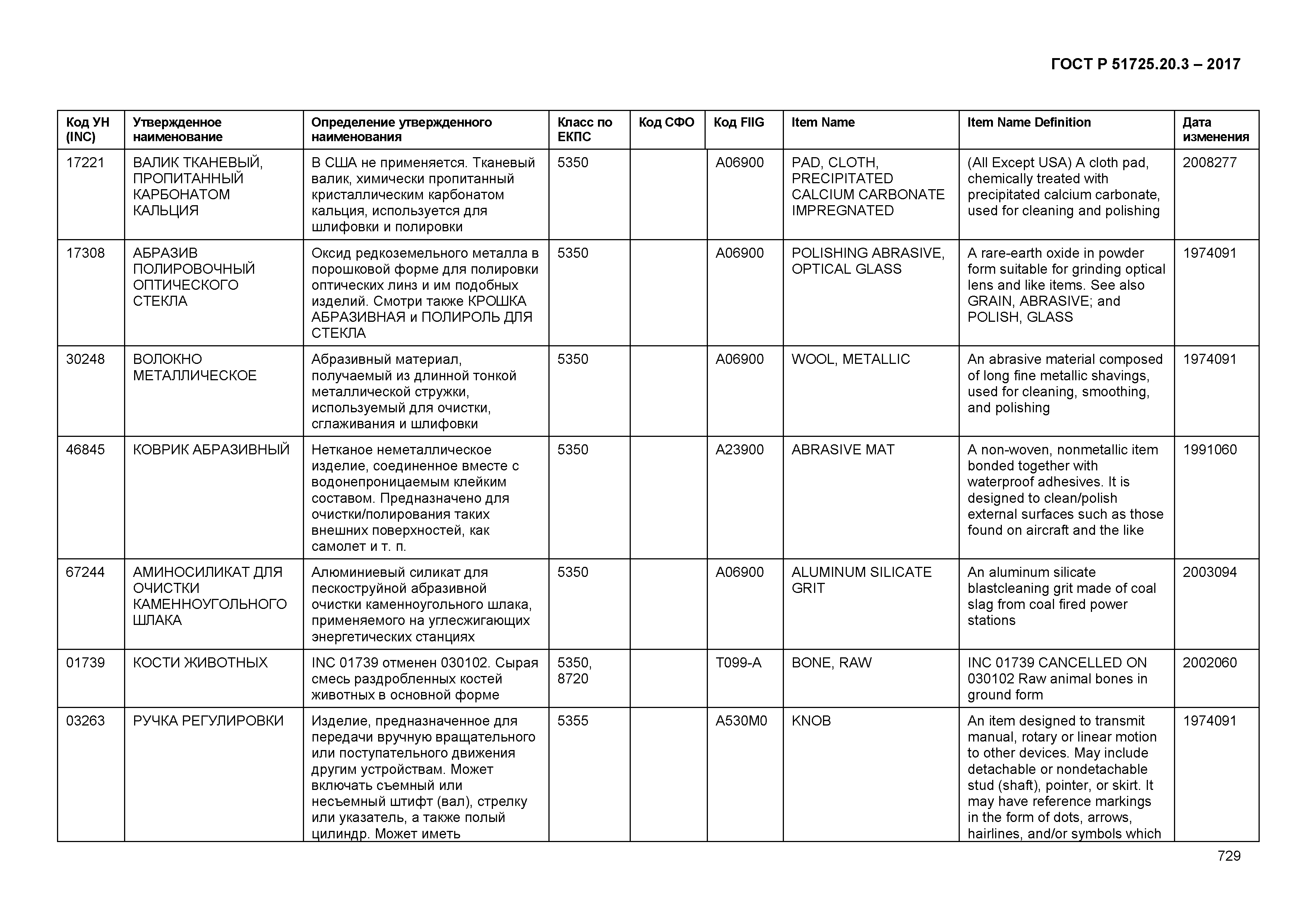 ГОСТ Р 51725.20.3-2017