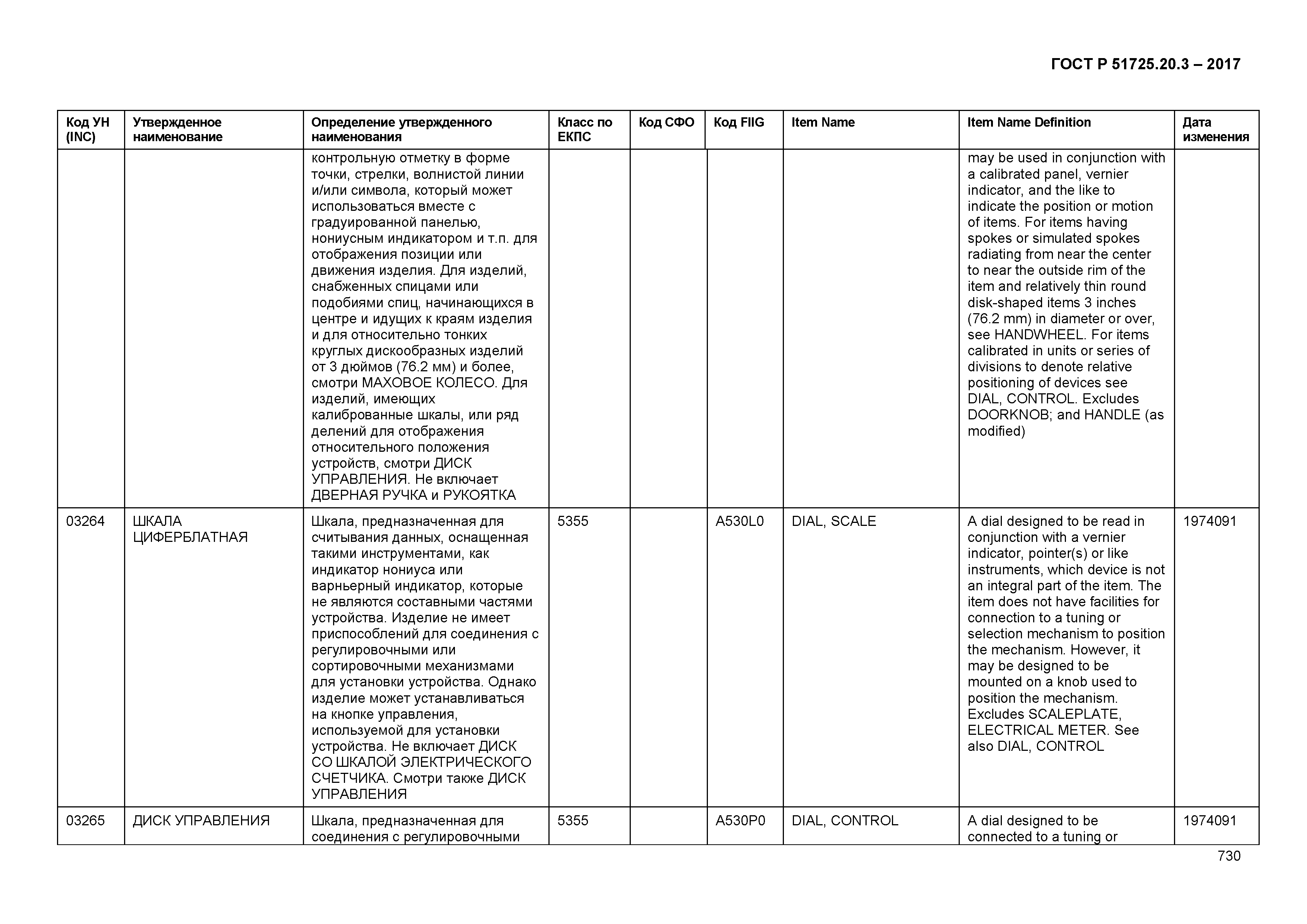 ГОСТ Р 51725.20.3-2017