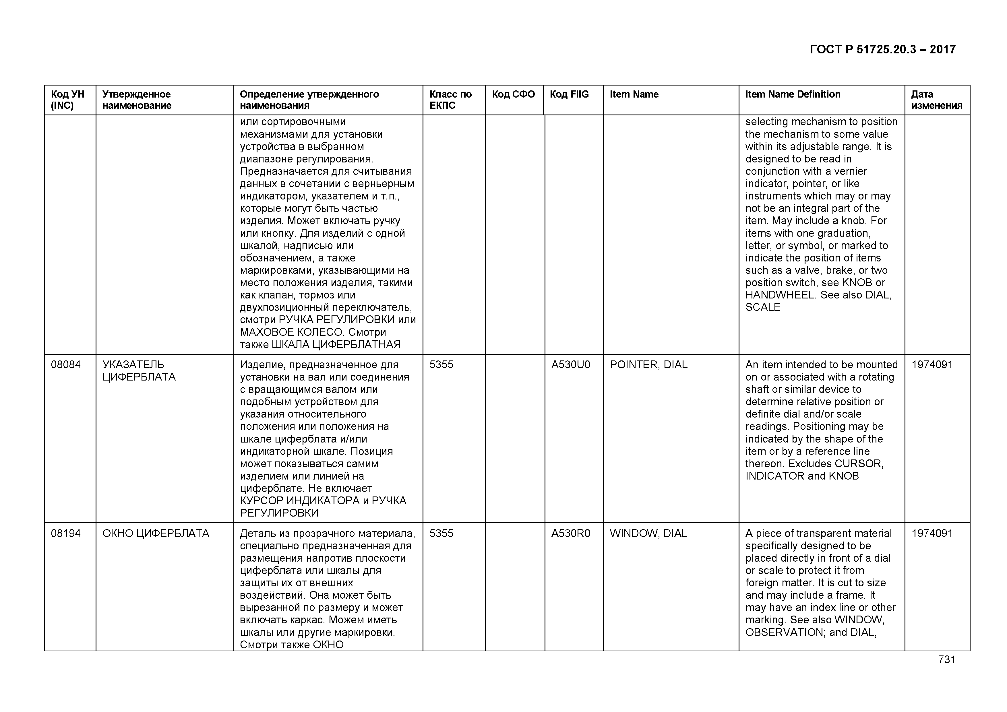 ГОСТ Р 51725.20.3-2017