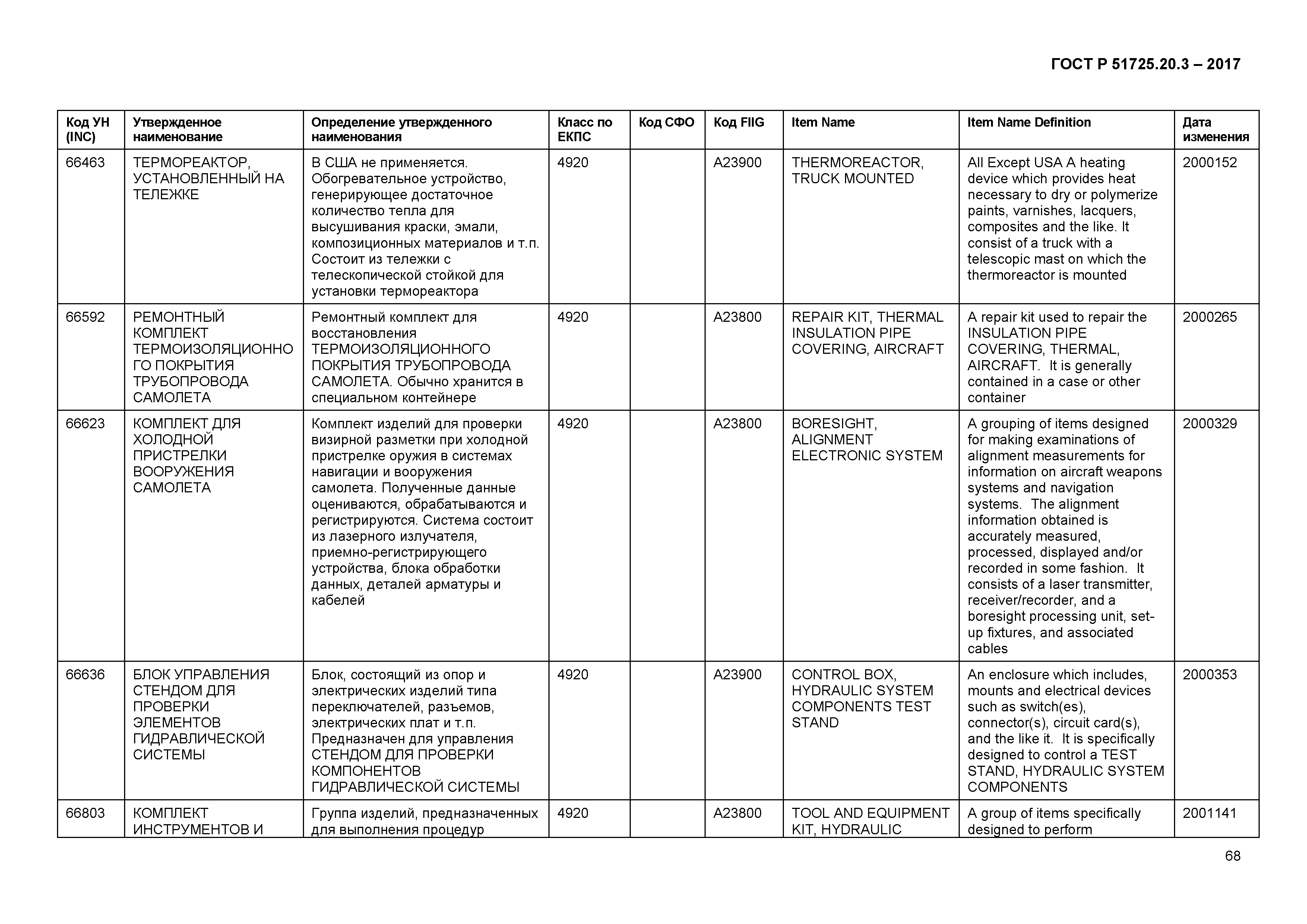 ГОСТ Р 51725.20.3-2017