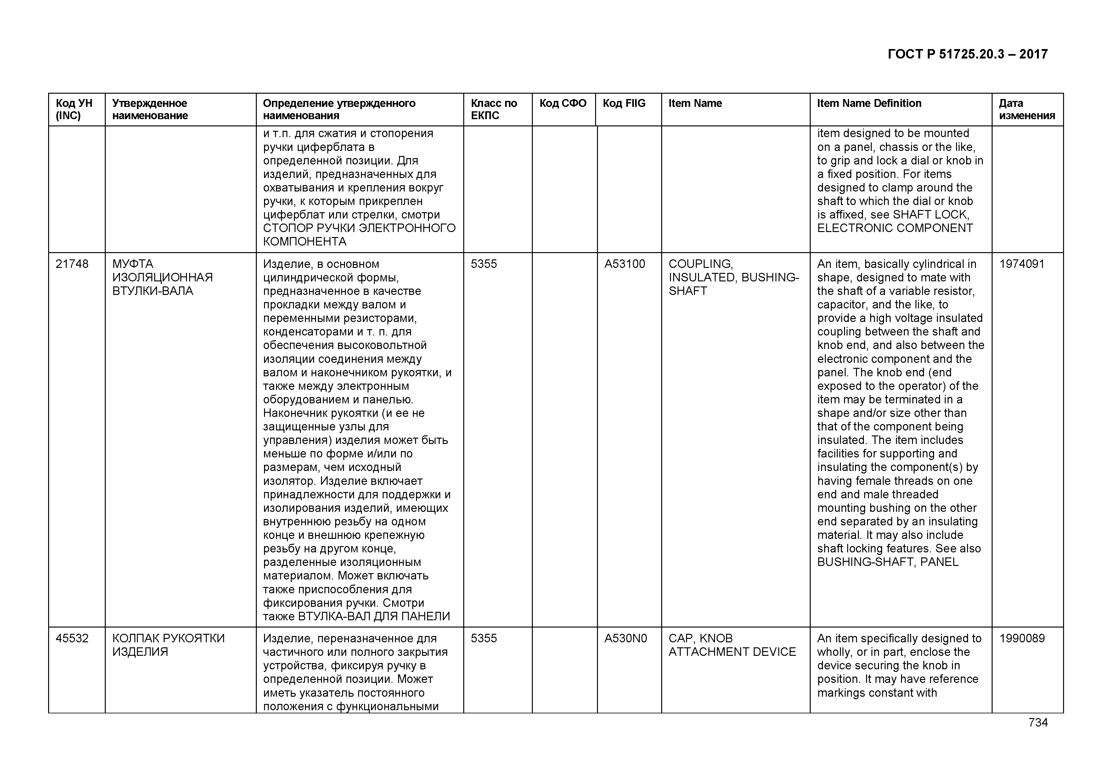 ГОСТ Р 51725.20.3-2017