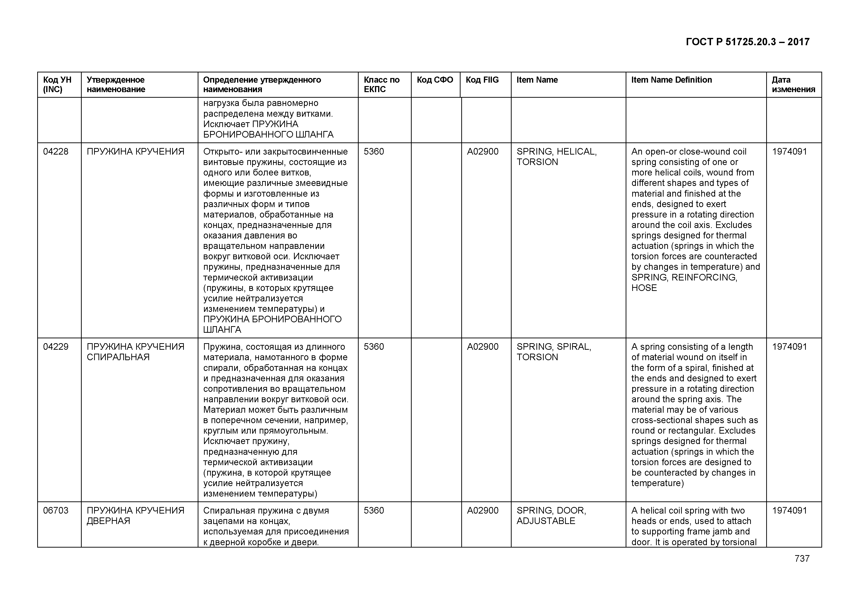 ГОСТ Р 51725.20.3-2017